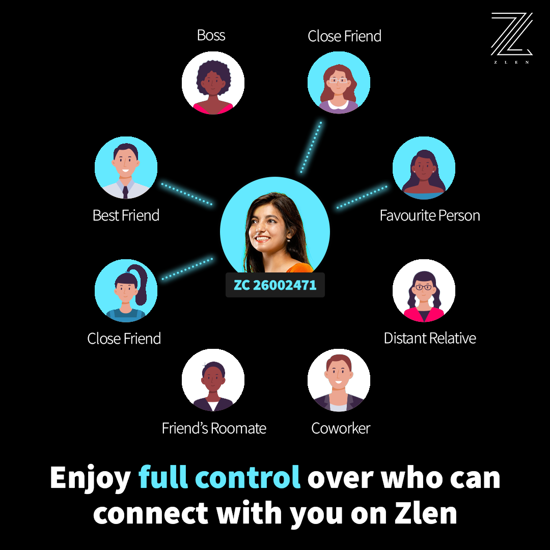 ZlenCode2.png