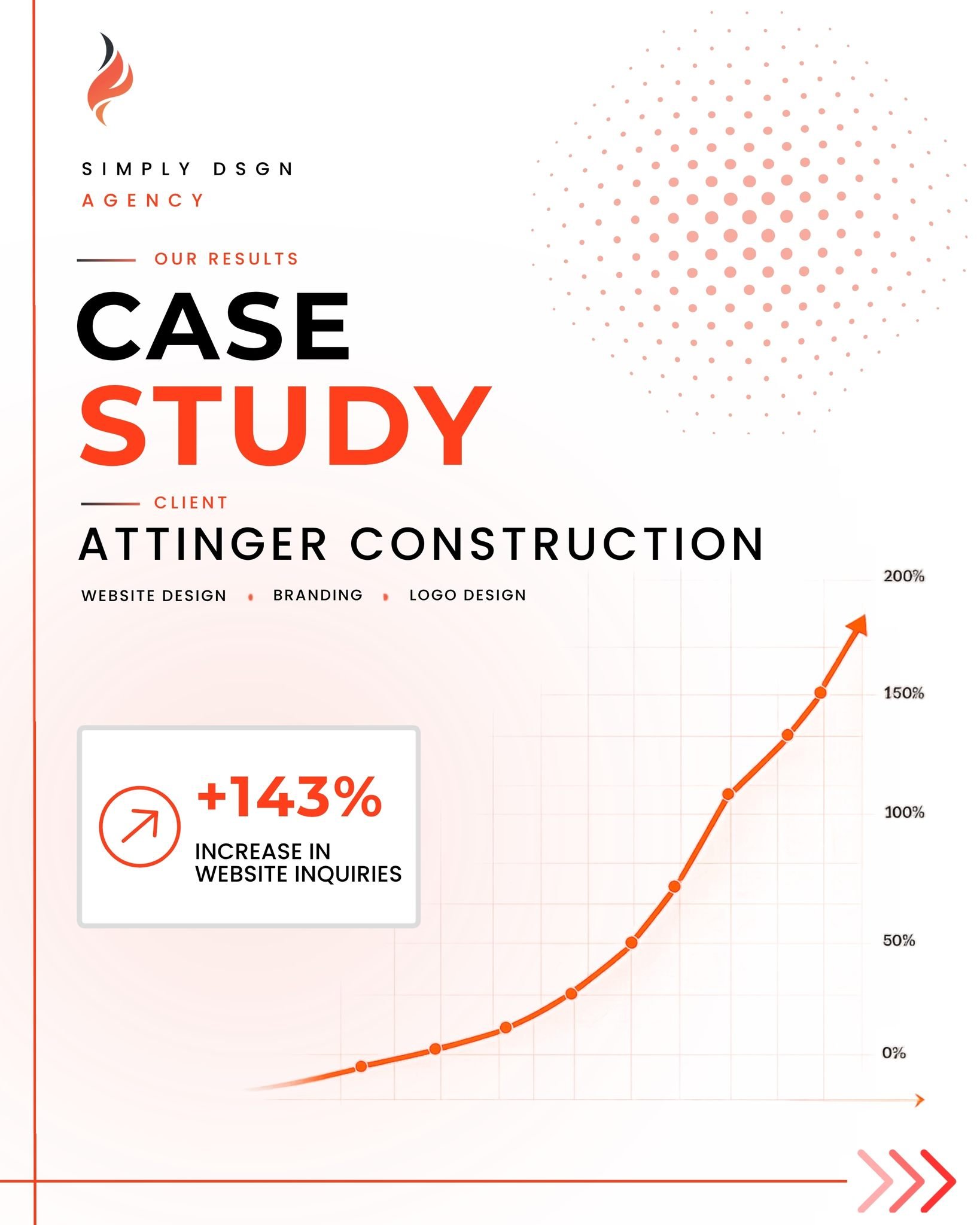 A strong website is more than a digital portfolio &mdash; it should clearly communicate what you do, build trust quickly, and guide visitors toward the next step.

For Attinger Construction, we focused on creating a stronger digital foundation throug
