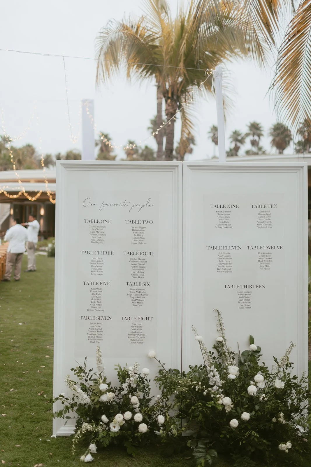 Wedding seating chart framed by grounded white and green florals in
Punta Mita