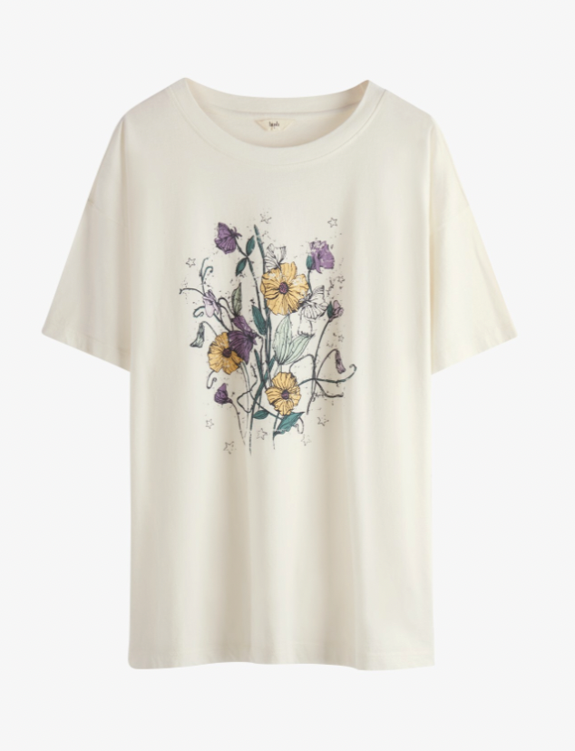 Screenshot 2022-09-26 at 10.06.17.png