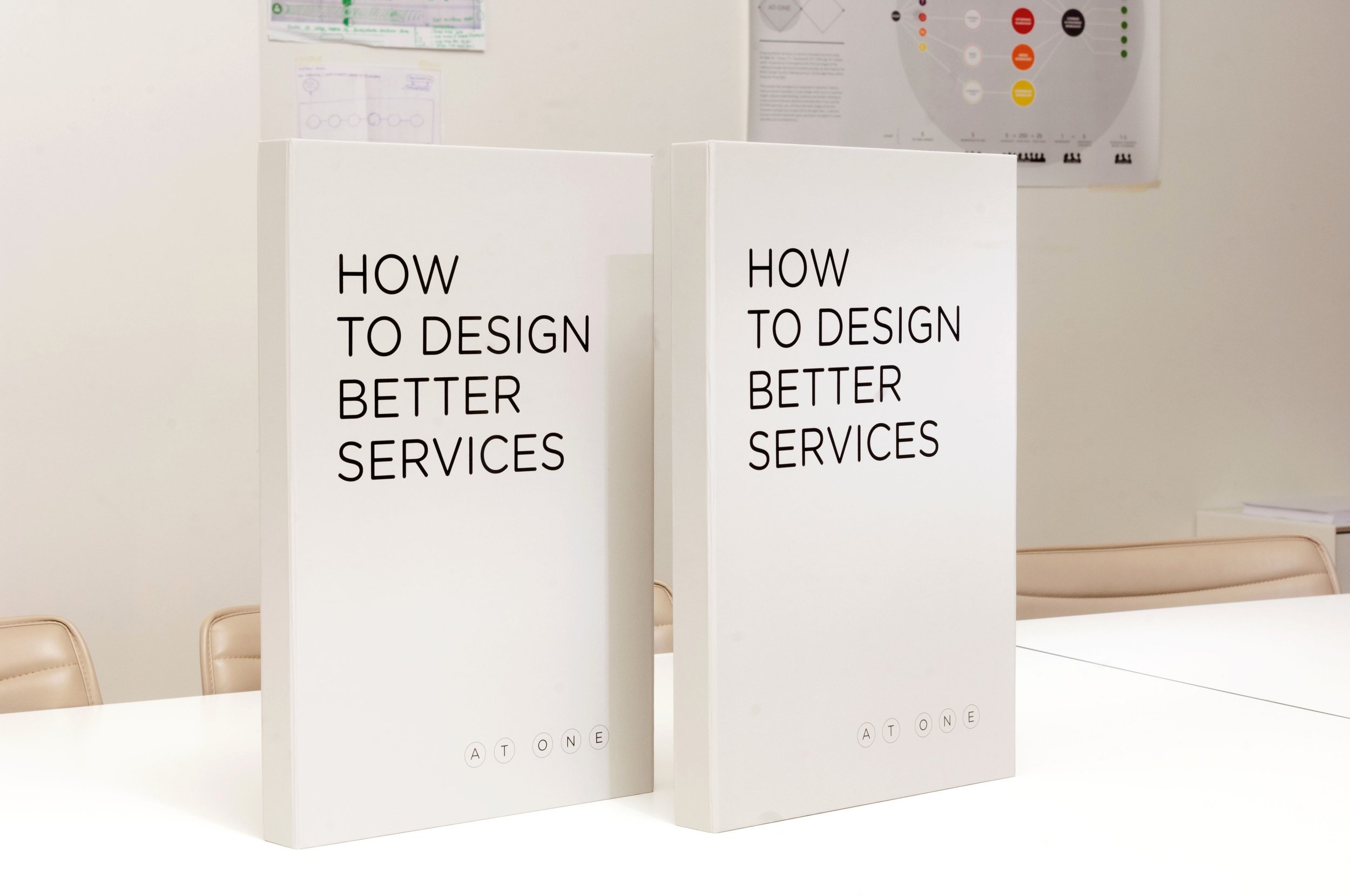 AT-ONE: How to design better services