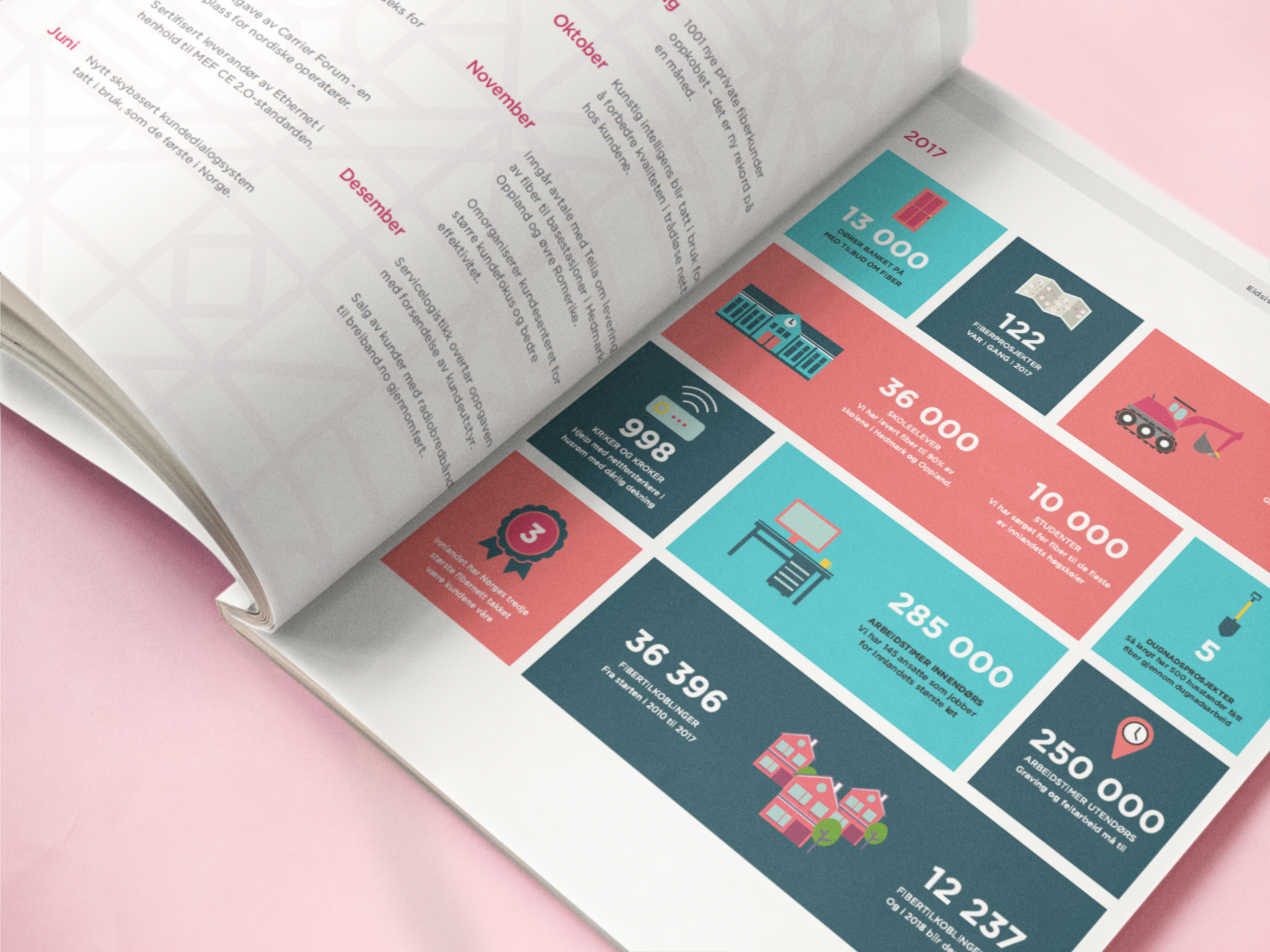 open-magazine-lying-on-a-pink-surface-mockup-a14484.png