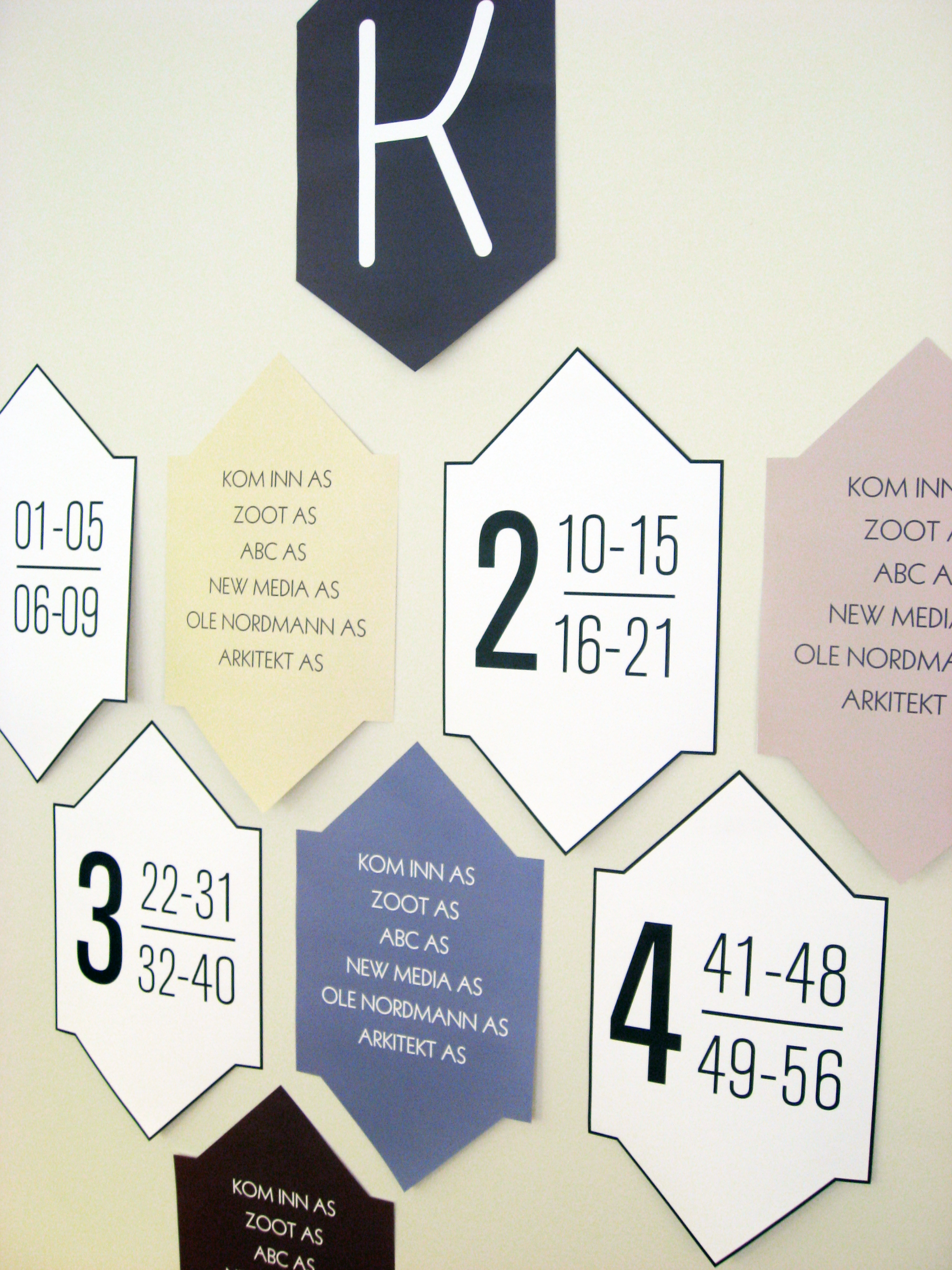 Planning the main information signage