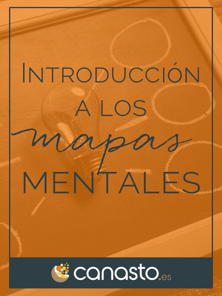 Introducción a los mapas mentales · el Canasto