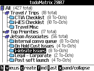 todoMatrix