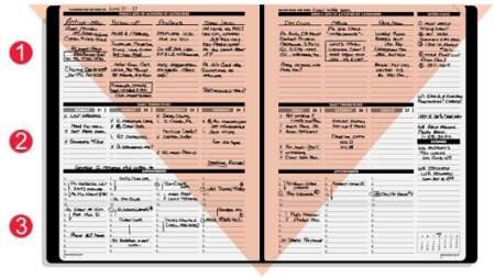 Planner Pad