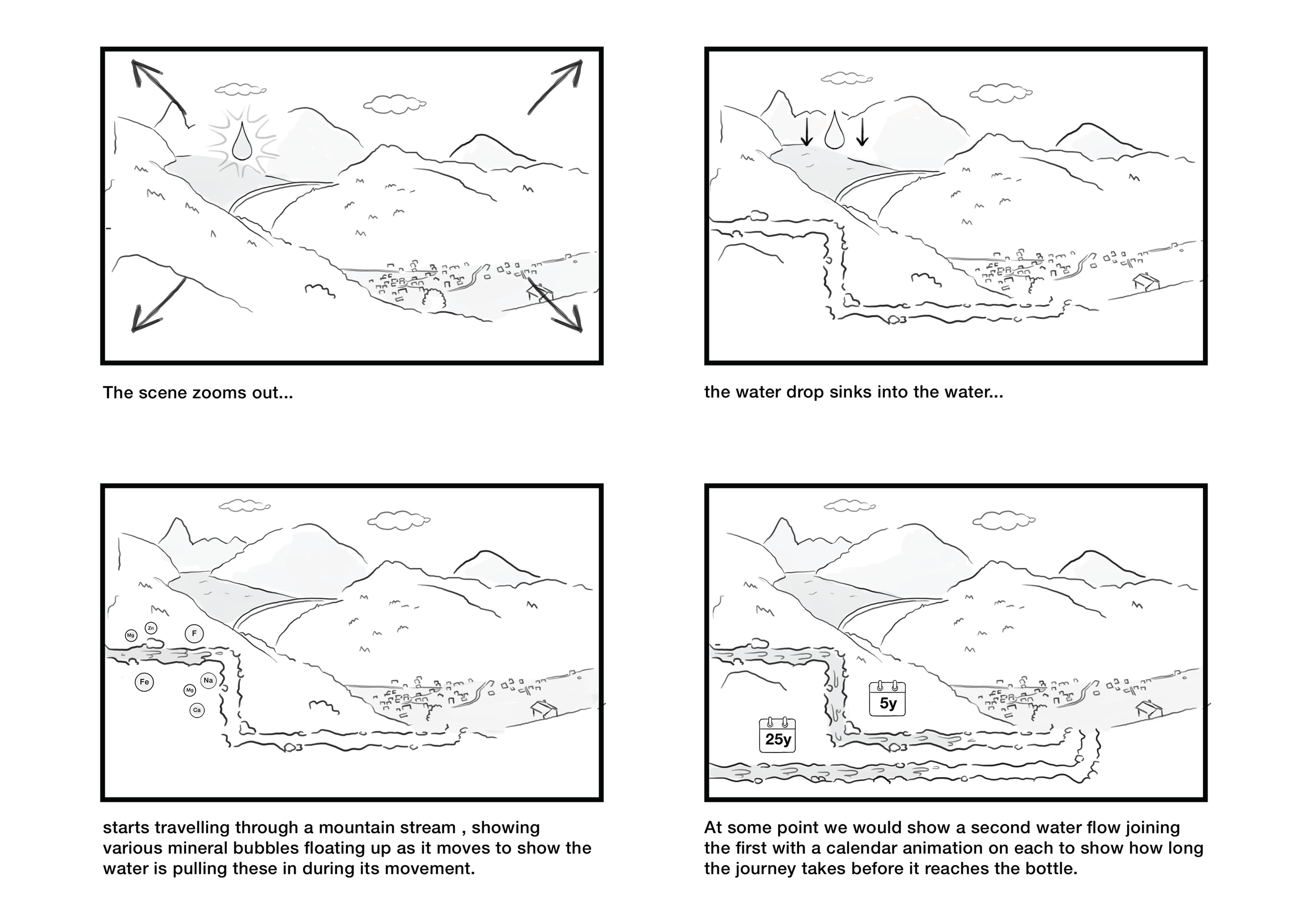 Vals-Story-2.png