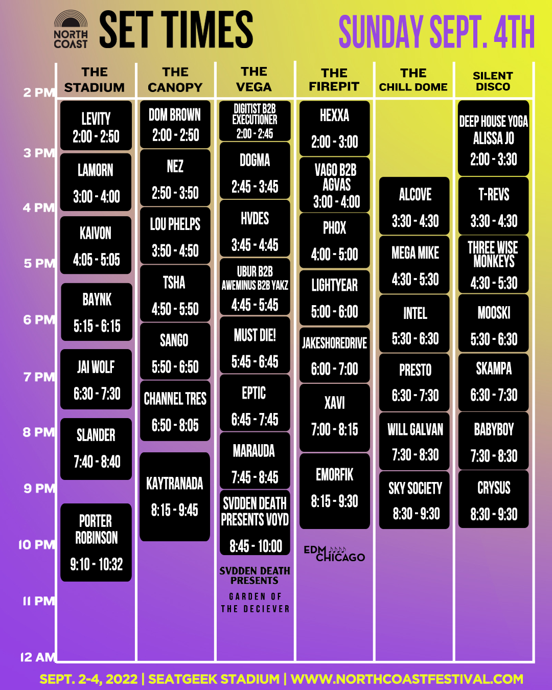 North Coast Music Festival 2022 Lineup, Tickets and Dates