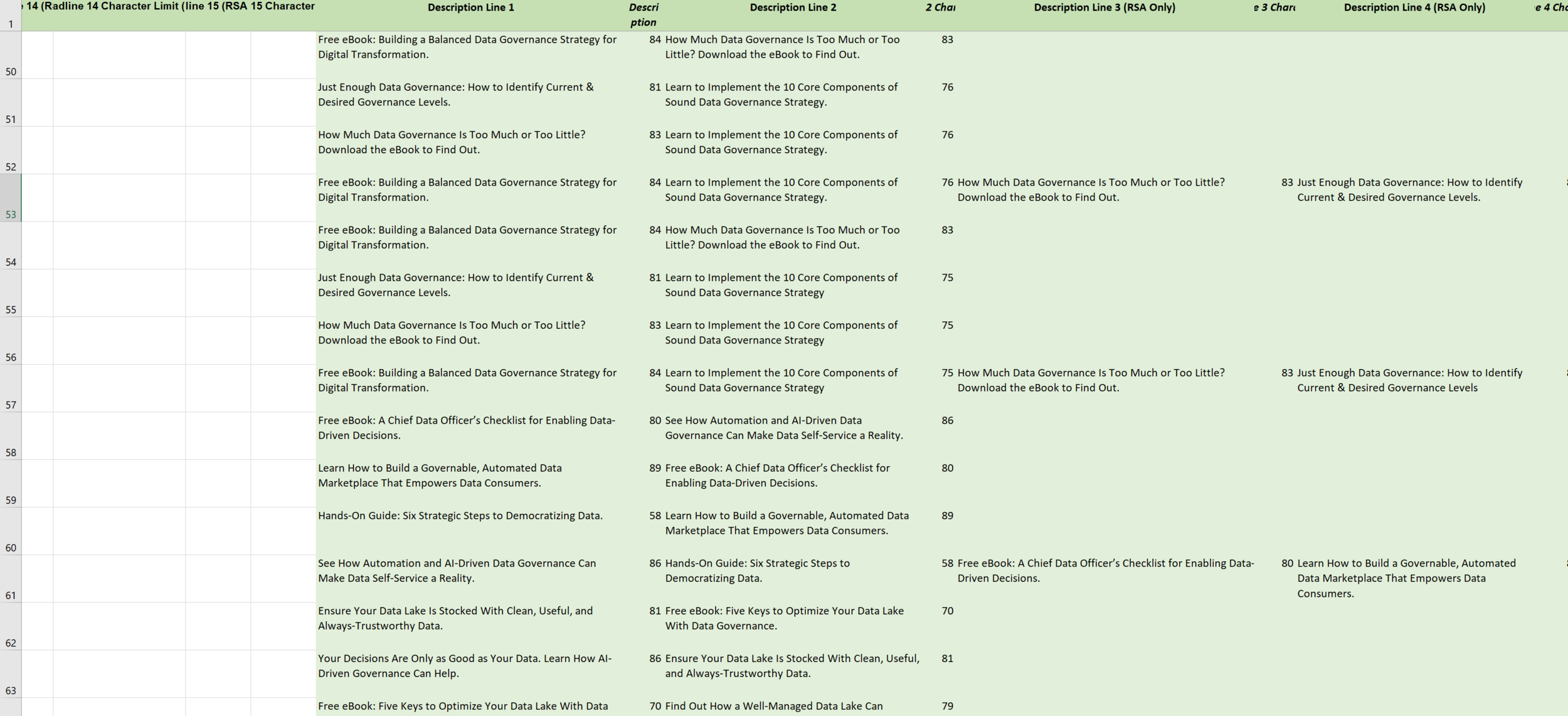 SEM AdSense description copy (4 modular options per keyword) describing the target asset while highlighting the designated keyword. 