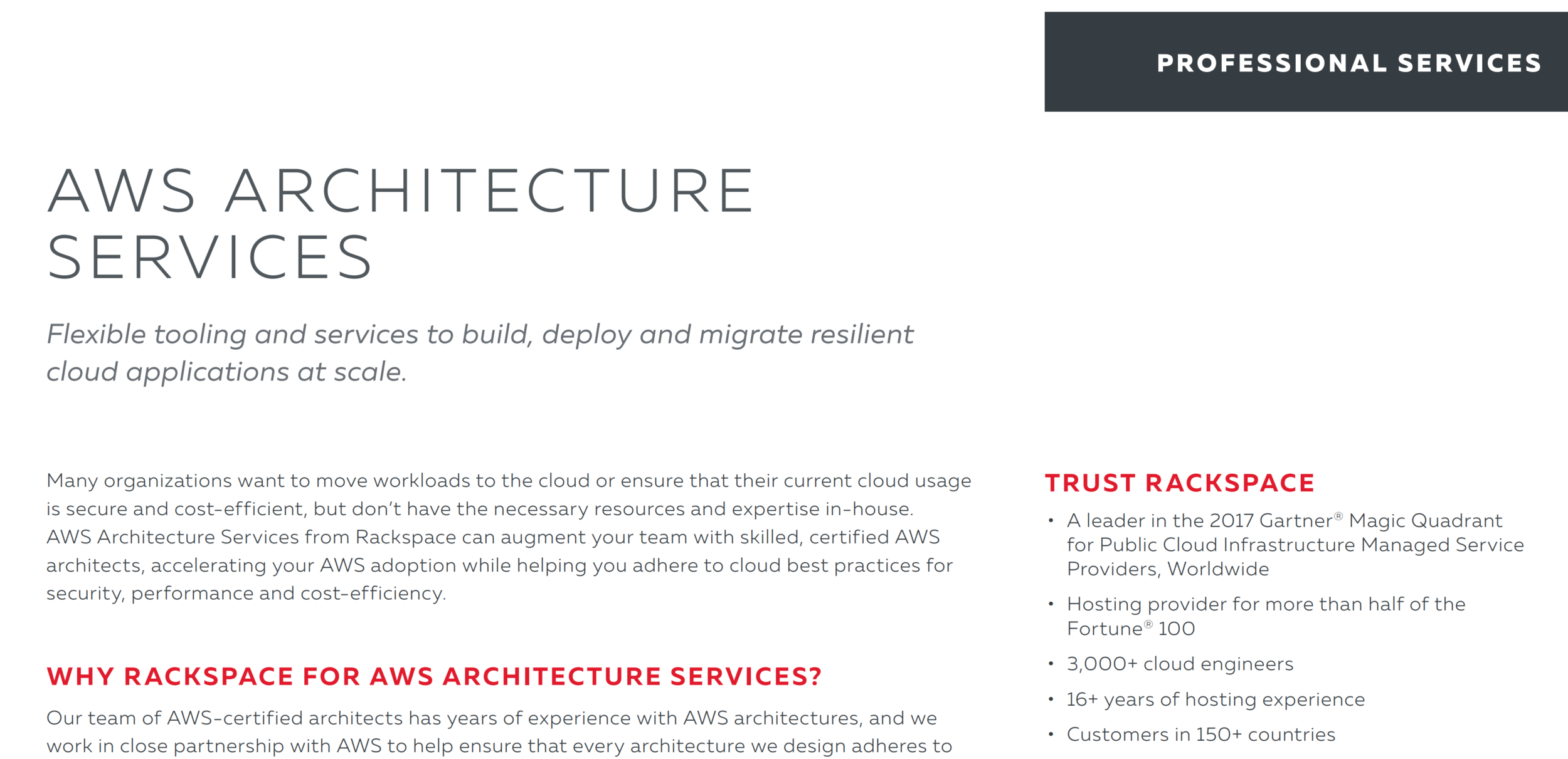 aws archiecture data sheet