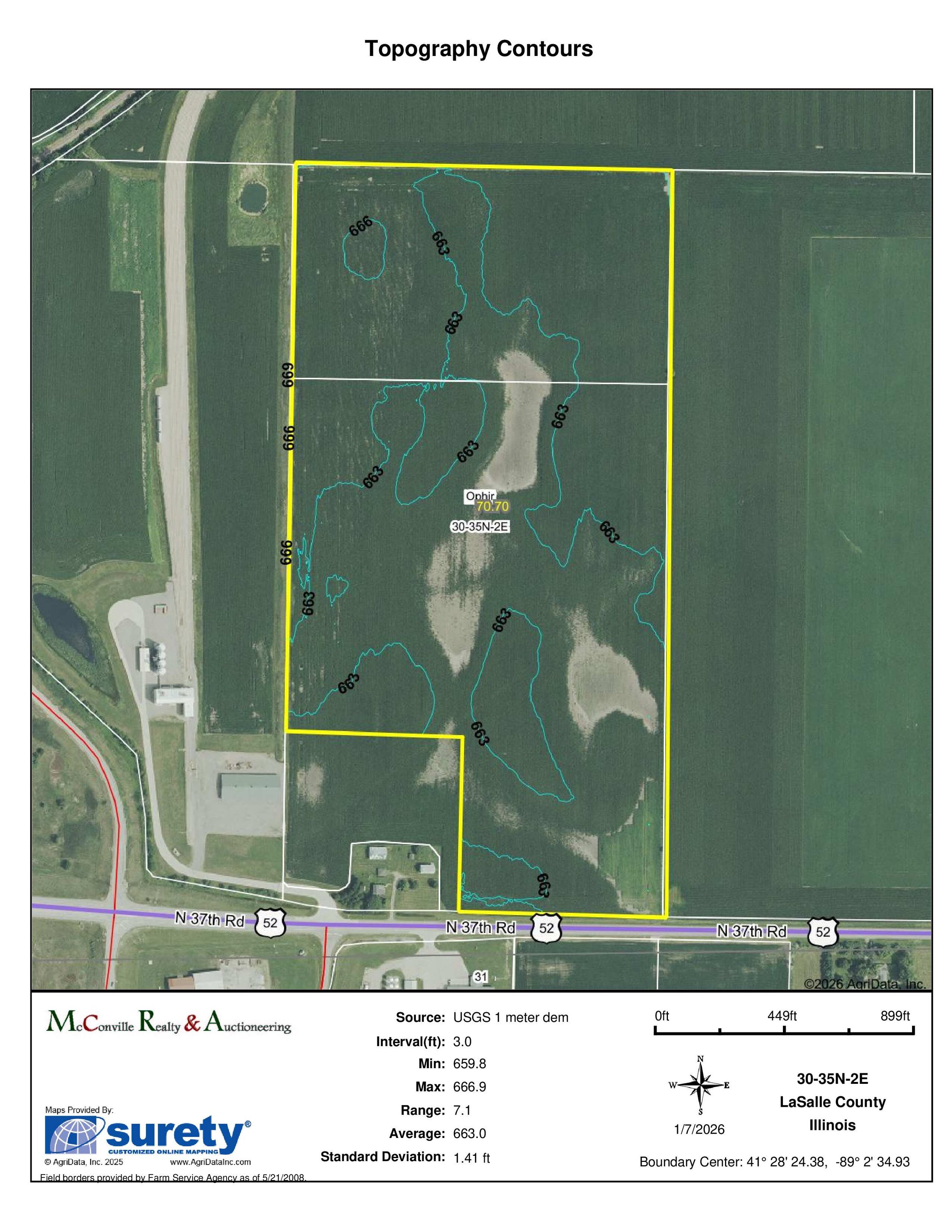 Topography, Contours