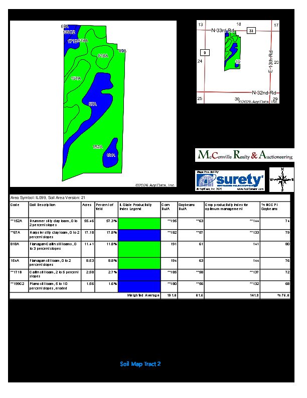 Soils Map Tract 2