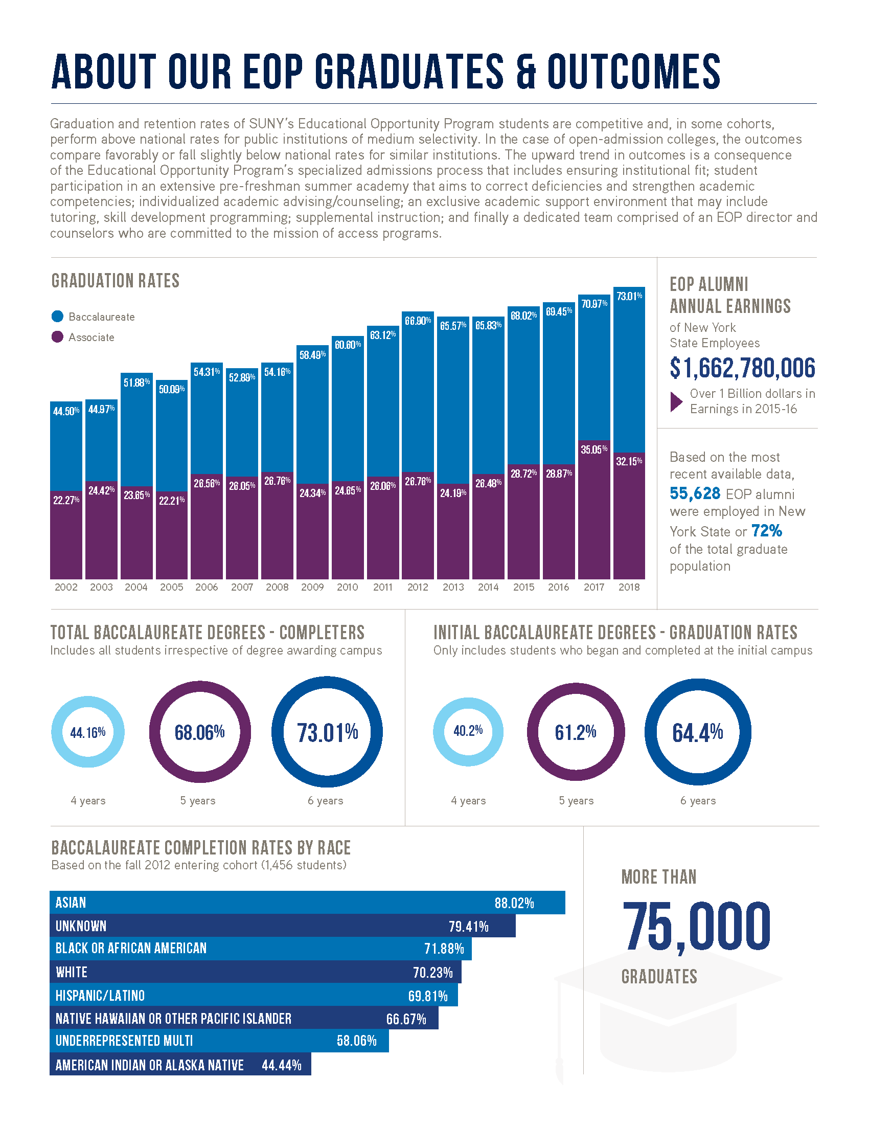 EOP Data Points_Page_05.png