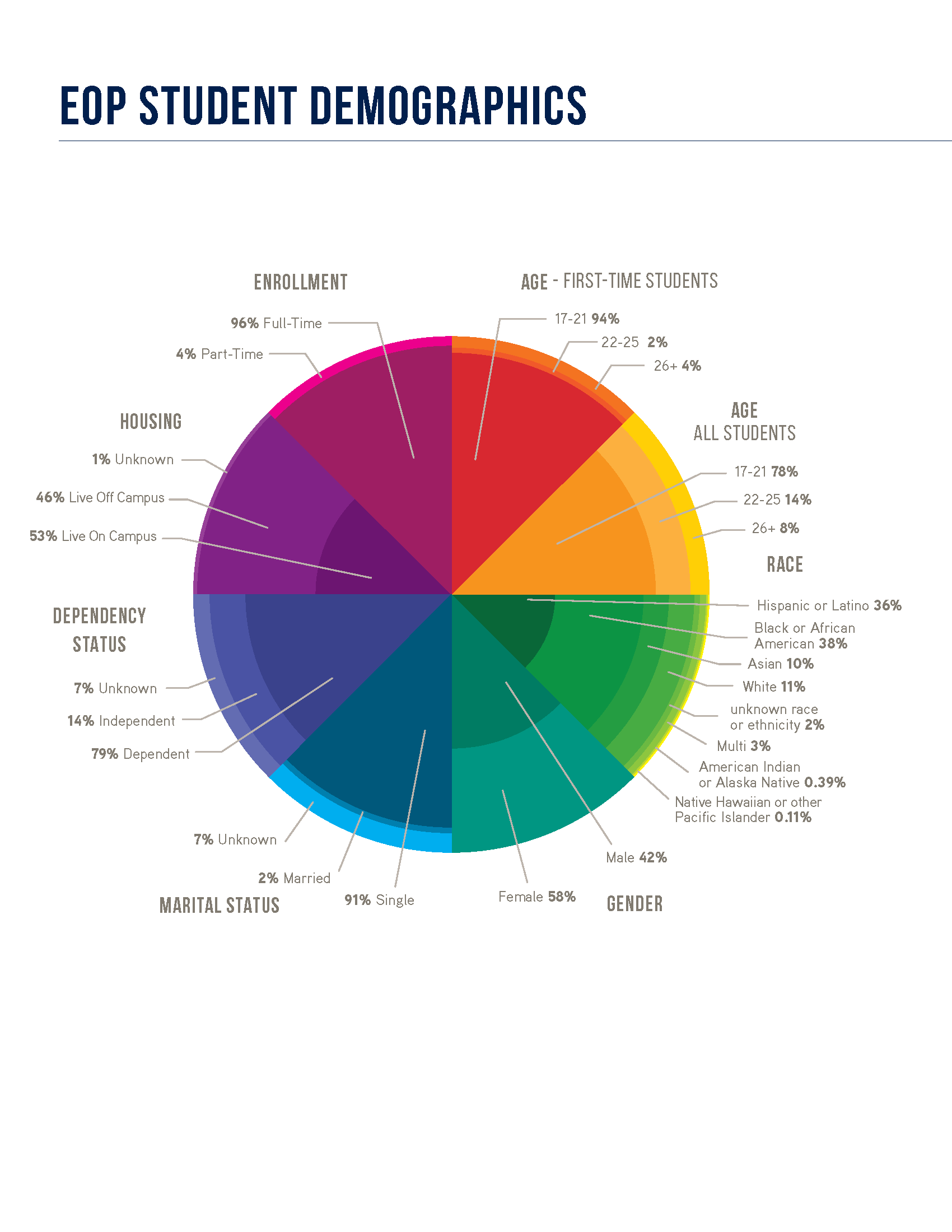 EOP Data Points_Page_08.png