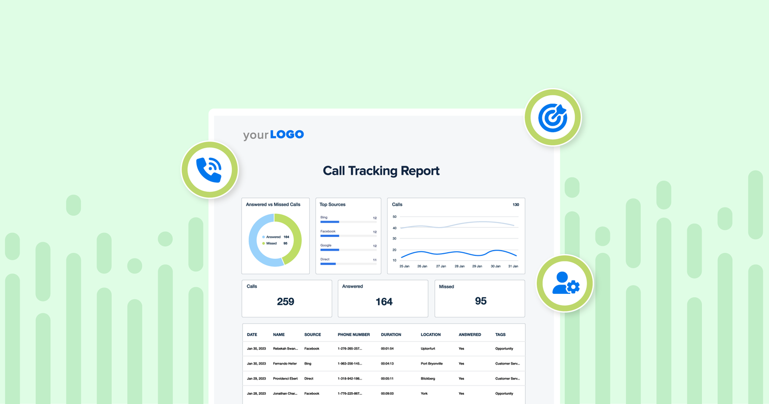 Why We’re Stepping Away From Call Tracking Metrics (And What You Should ...