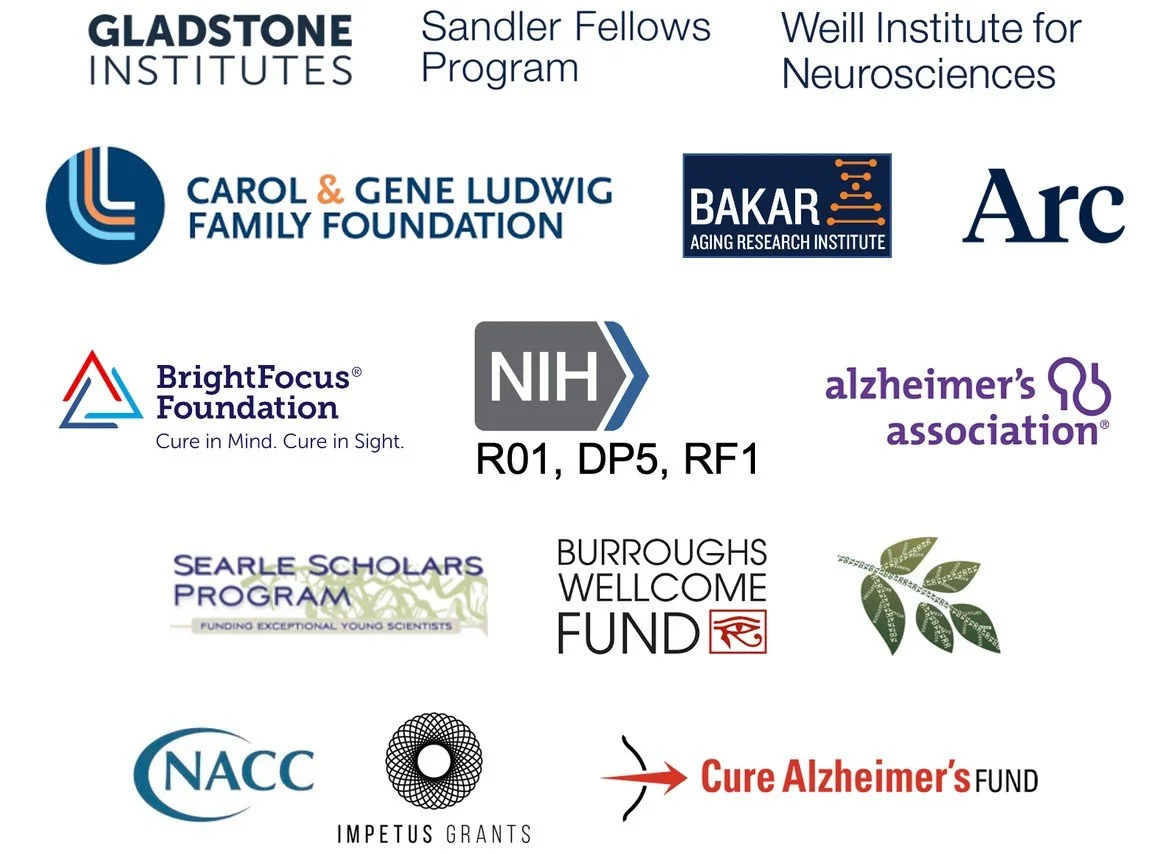 Logos of the lab's funders, including Gladstone Institutes, Sandler Fellows Program, Weill Institute for Neurosciences, Carol & Gene Ludwig Family Foundation, Bakar Aging Research Institute, Arc Institute, BrightFocus Foundation, NIH, Alzheimer's Ass