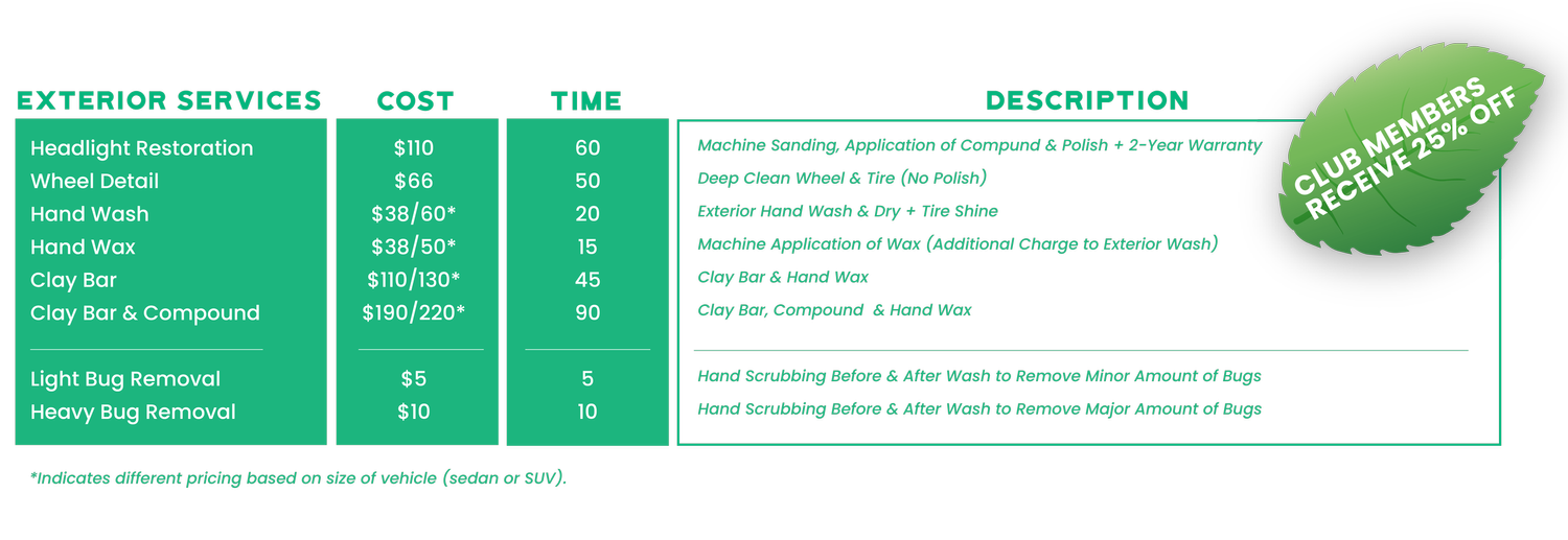 Detail Services — Mint Eco Car Wash