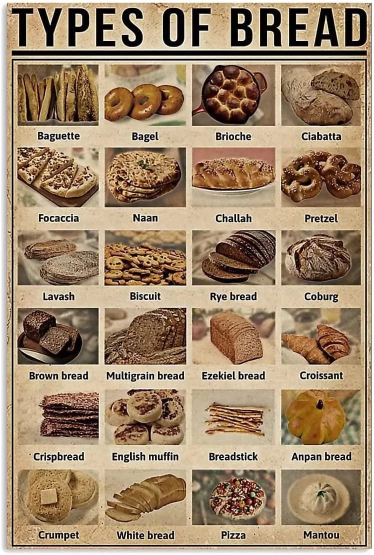 Breads