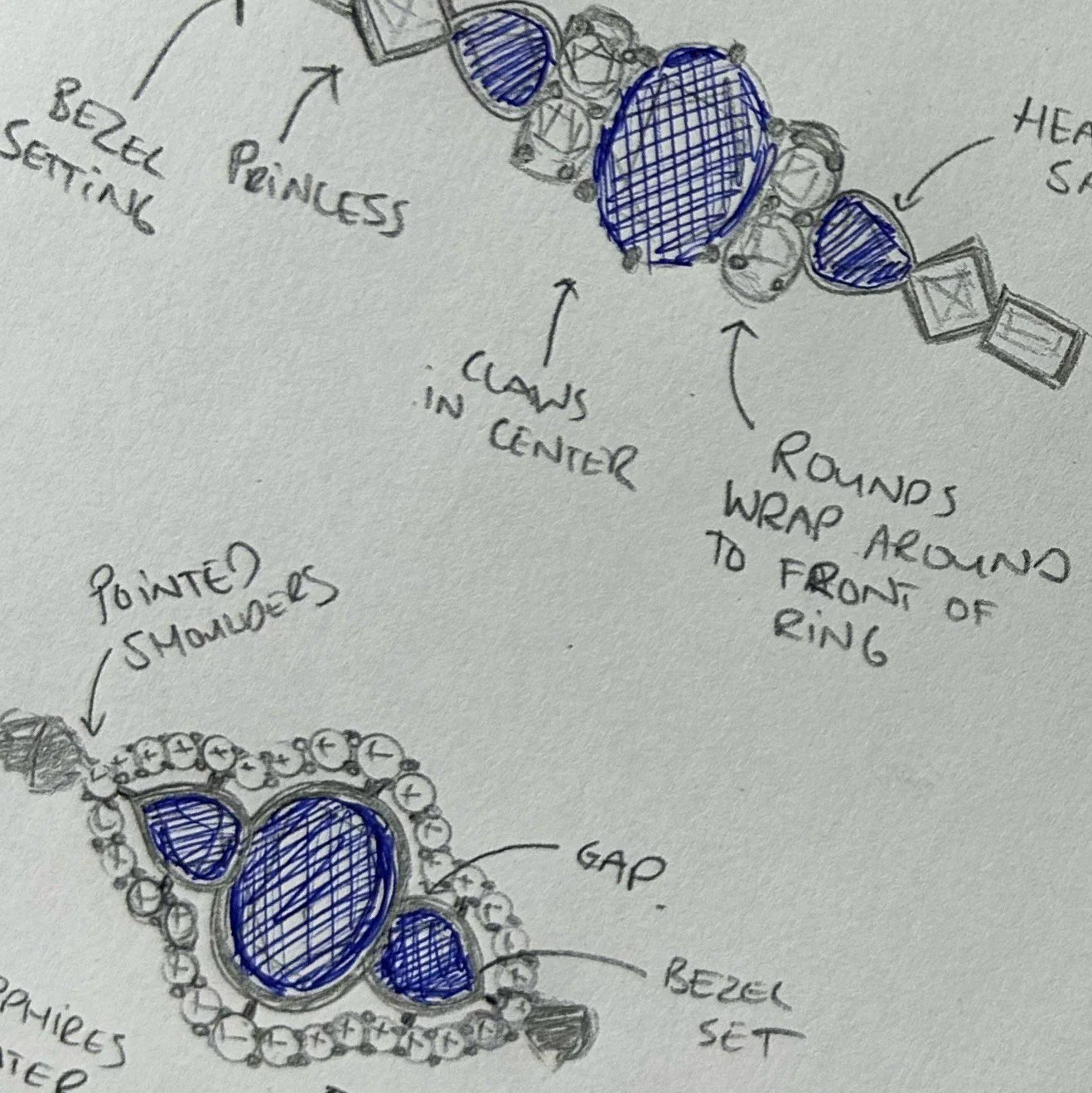 Remodelling design sketch with colour