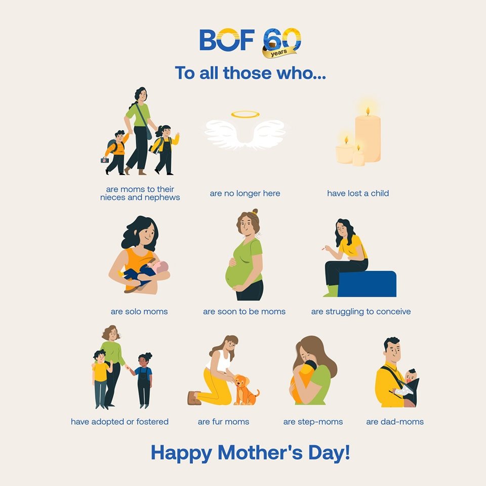 Mothers come in different forms. Today, we celebrate all of you. 

Happy Mother's Day to all types of moms. Wishing you the love and happiness you so richly deserve.

#BOF 

BOF, Inc. (A Rural Bank) is regulated by the Bangko Sentral ng Pilipinas (ww