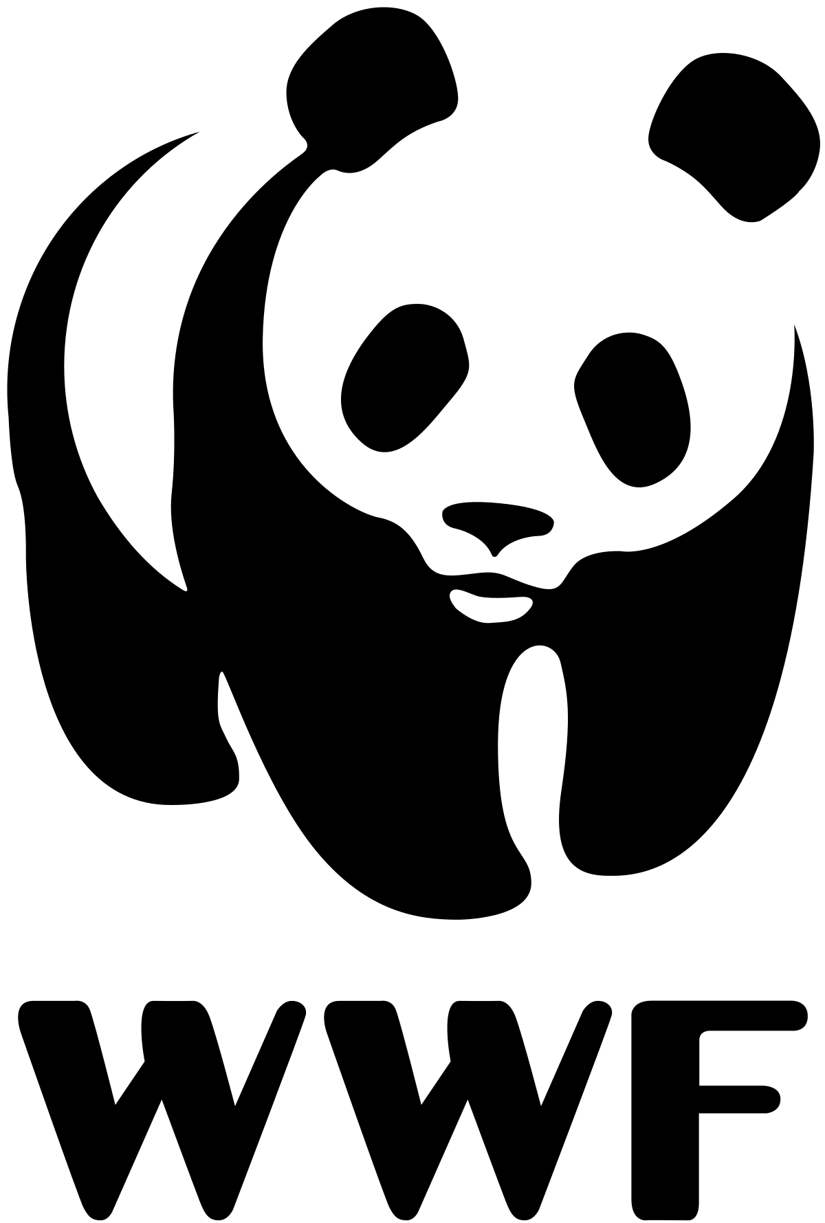 WWF_logo.svg.png