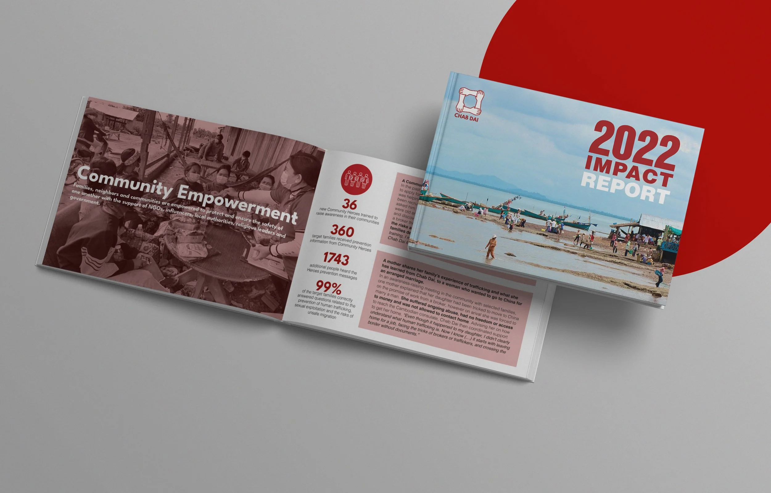 2022 Impact Report booklet image.jpg