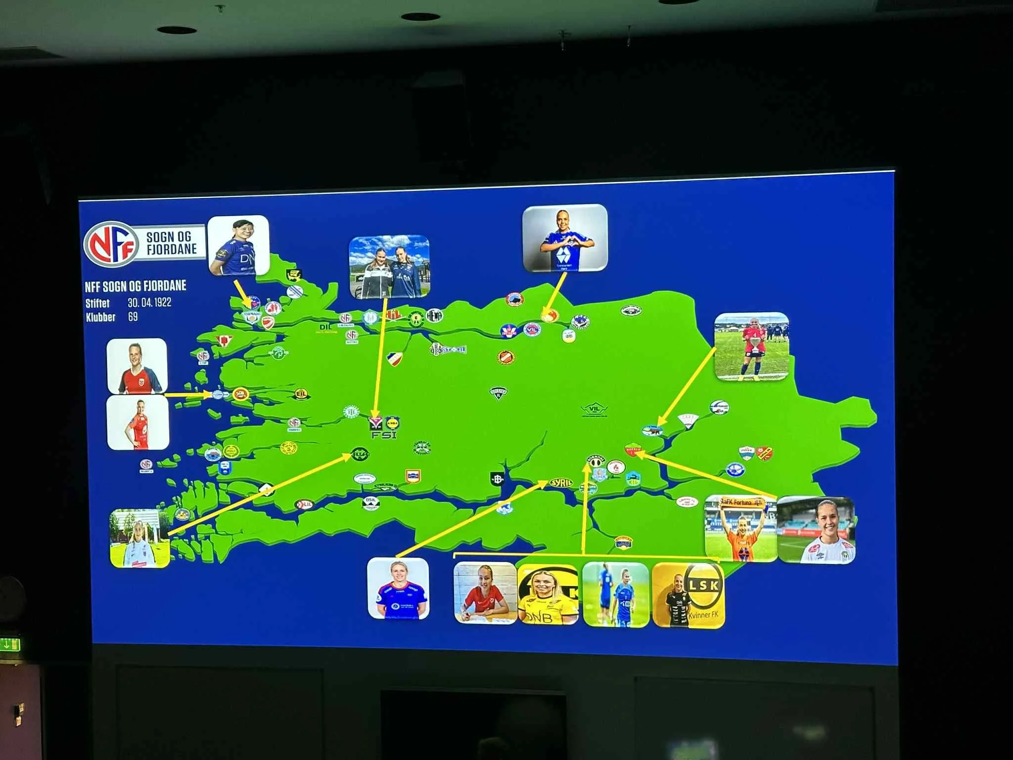 Ny gjennomføring av Jentefotballhelg vart ein suksess!