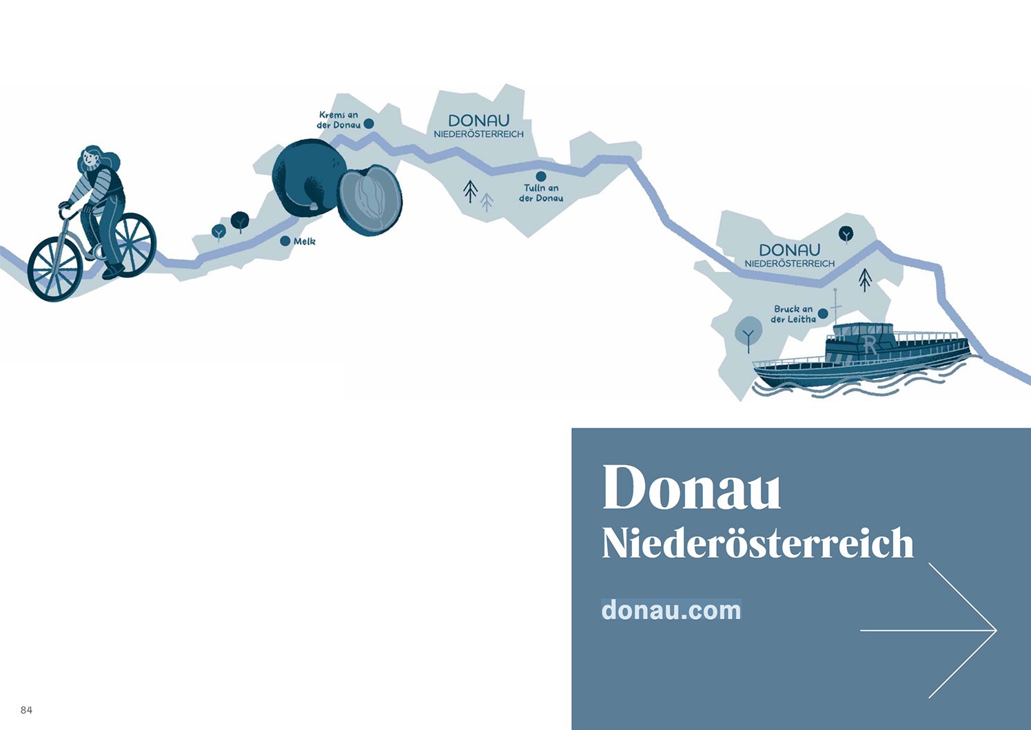 Donau-NÖ Card Sandra Neuditschko Illustration.jpg