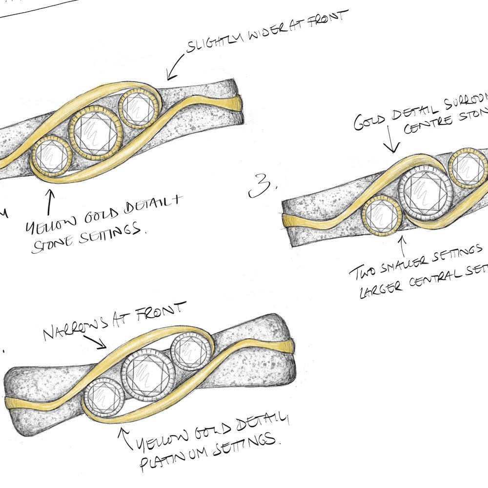 Commission Artwork Fee — Anna Mcloughlin Ethical Fine Jewellery