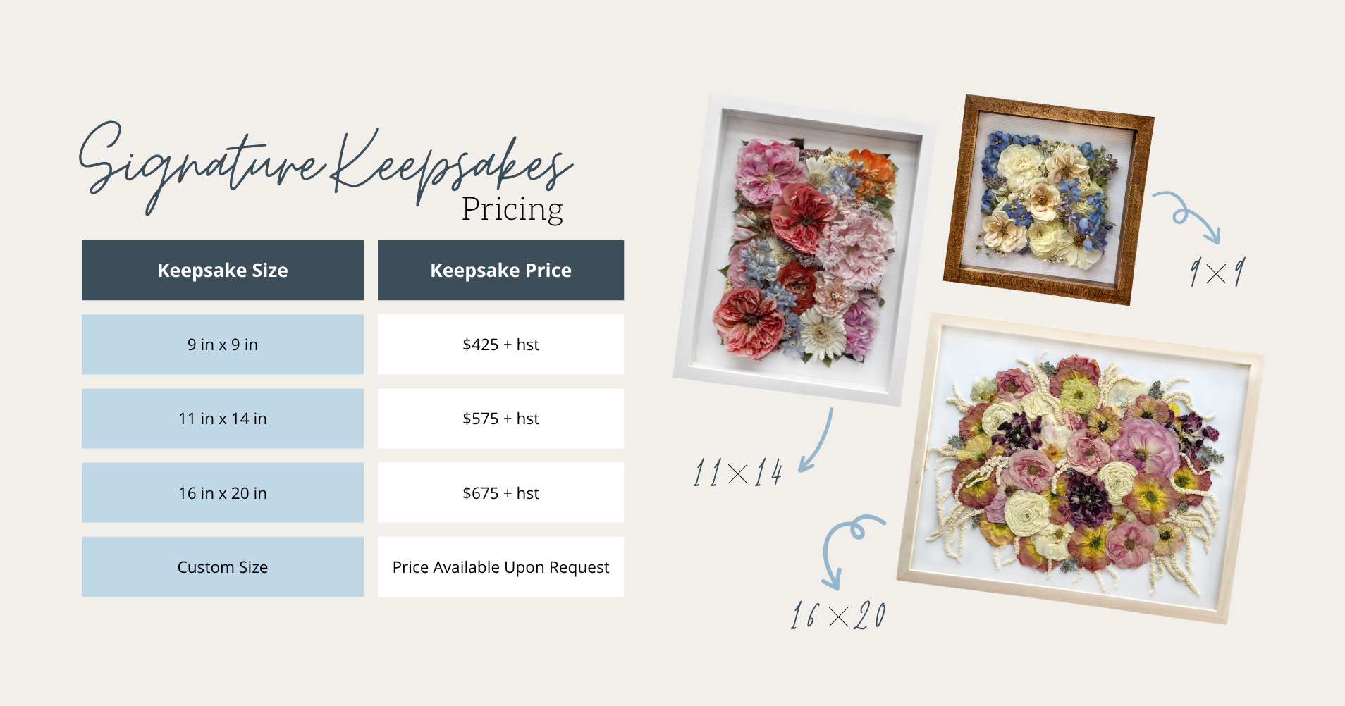 Frame sizes and pricing