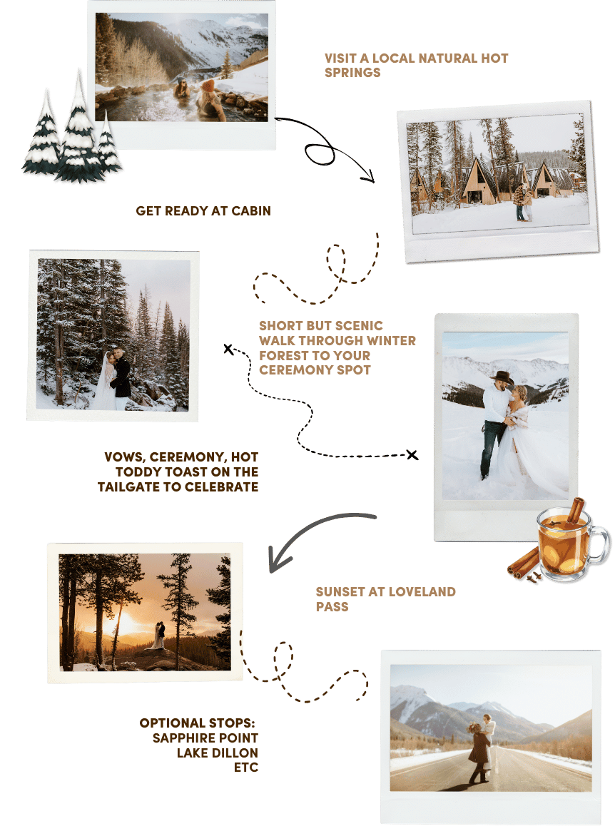 A winter elopement timeline example for Colorado