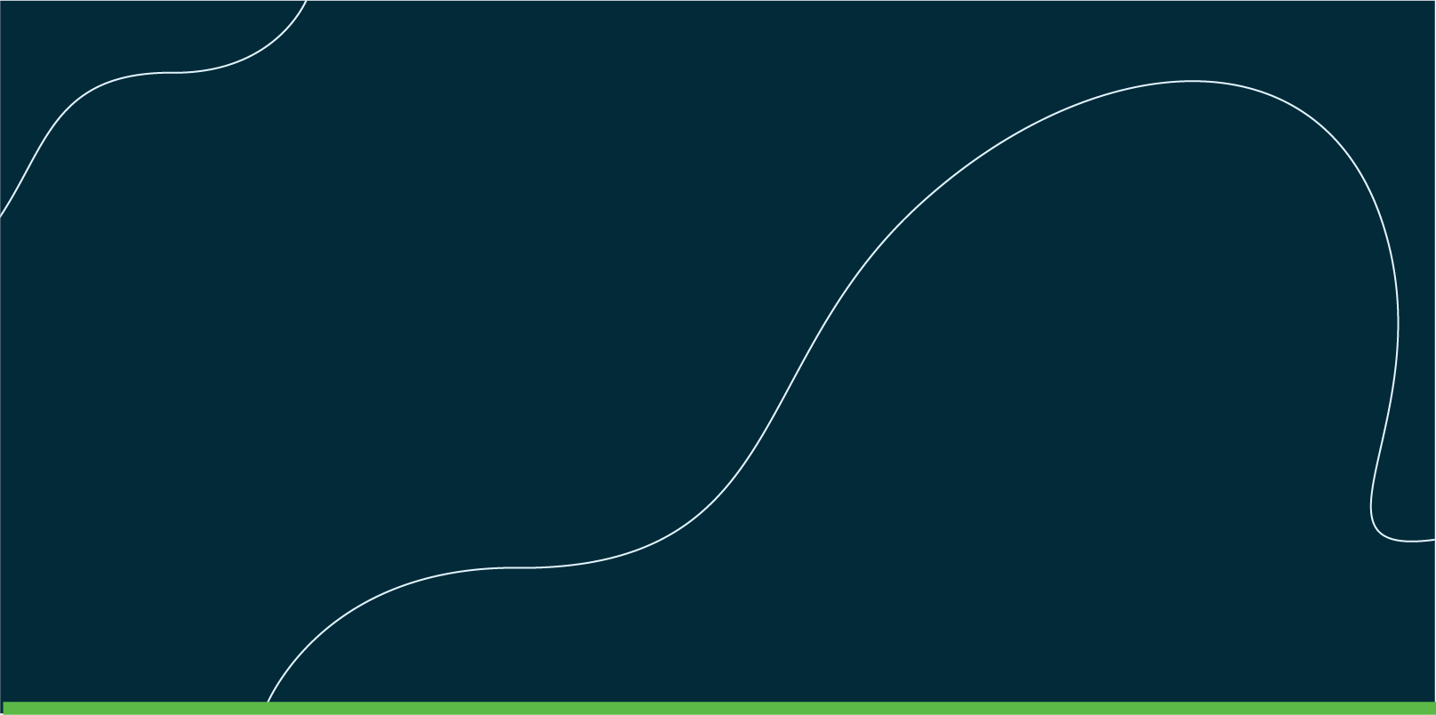 Jumpstart Fundraising Be a More Impactful Grantmaker