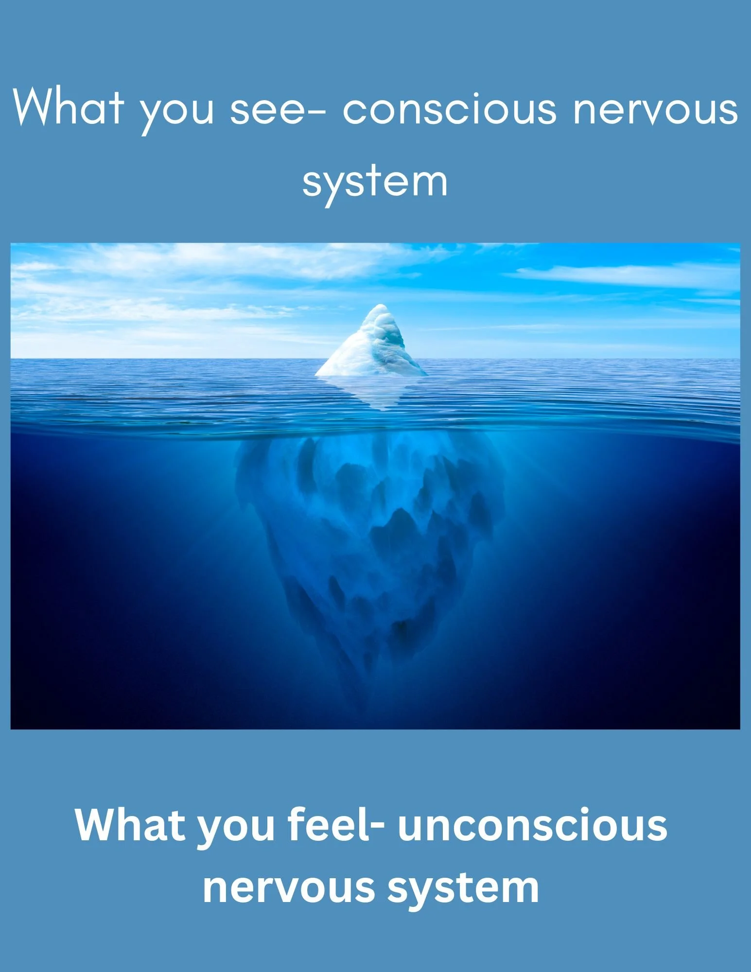 What Is Somatic Therapy?