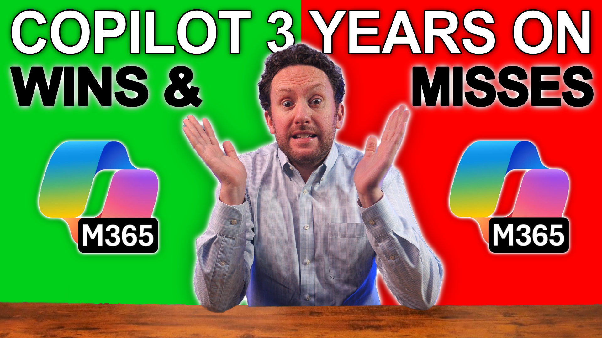 Microsoft 365 Copilot: 3 Years Later - The Best and The Worst