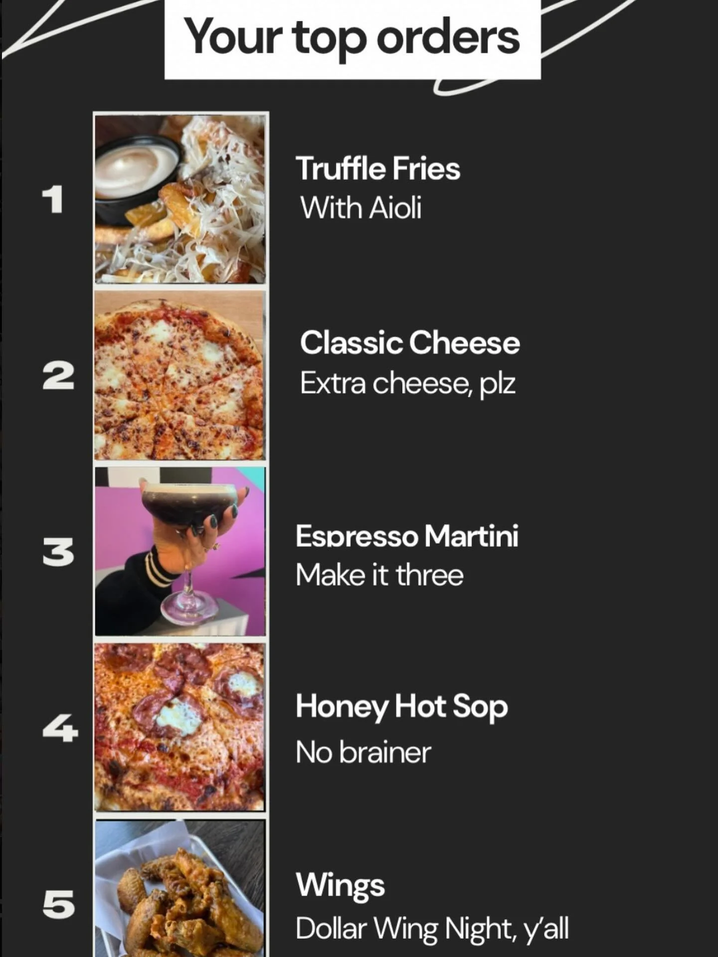 Your Itri Wrapped is here 🍕 We know you were all just dying to know what your top menu items were this year 🤪 
.
.
.
.
#mybristolborough #woodfiredpizza #pizzalovers #pizzanight #spotifywrapped #cocktaillovers #girldinner