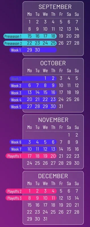 Calendar displaying months September to December with scheduled sports events and playoffs. September highlights Preseason 1 and 2, October shows weekly football games, November includes Weeks 6 and 7 plus playoff dates, December features playoff rounds and Christmas dates.