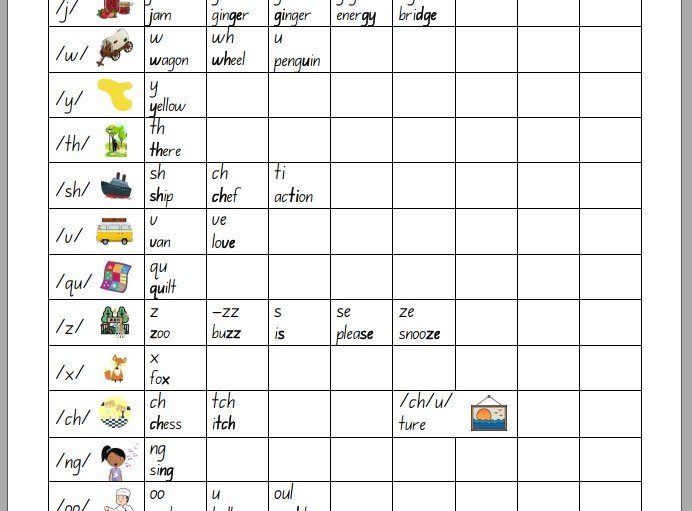 Year 2 Phoneme Grapheme Chart 2.jpg