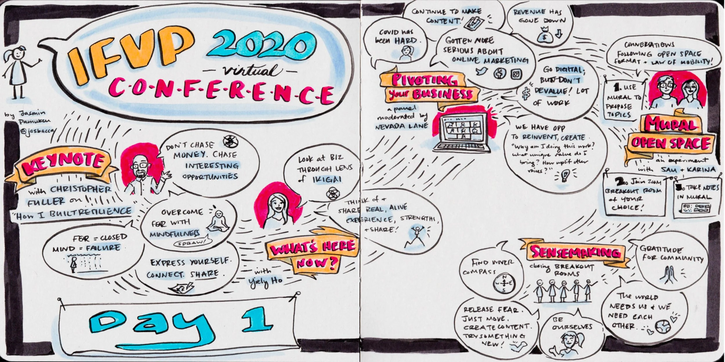 IFVP 2020 Conference Day 1.jpg