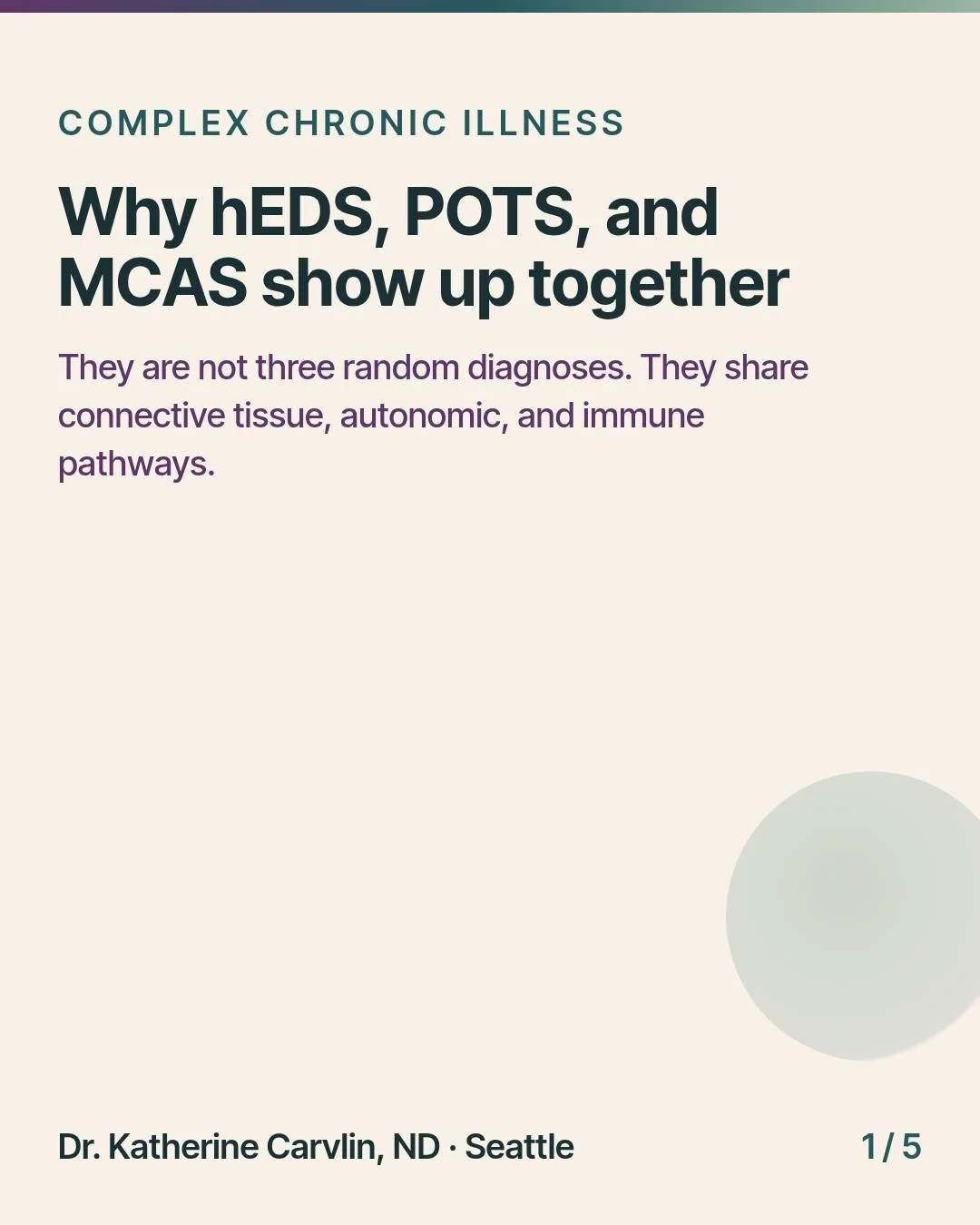 If you have hEDS, POTS, or MCAS, you may have collected each label from a different specialist, years apart, as if they were unrelated.

They are not unrelated. They share connective tissue, autonomic, and immune pathways, and each one can make the o