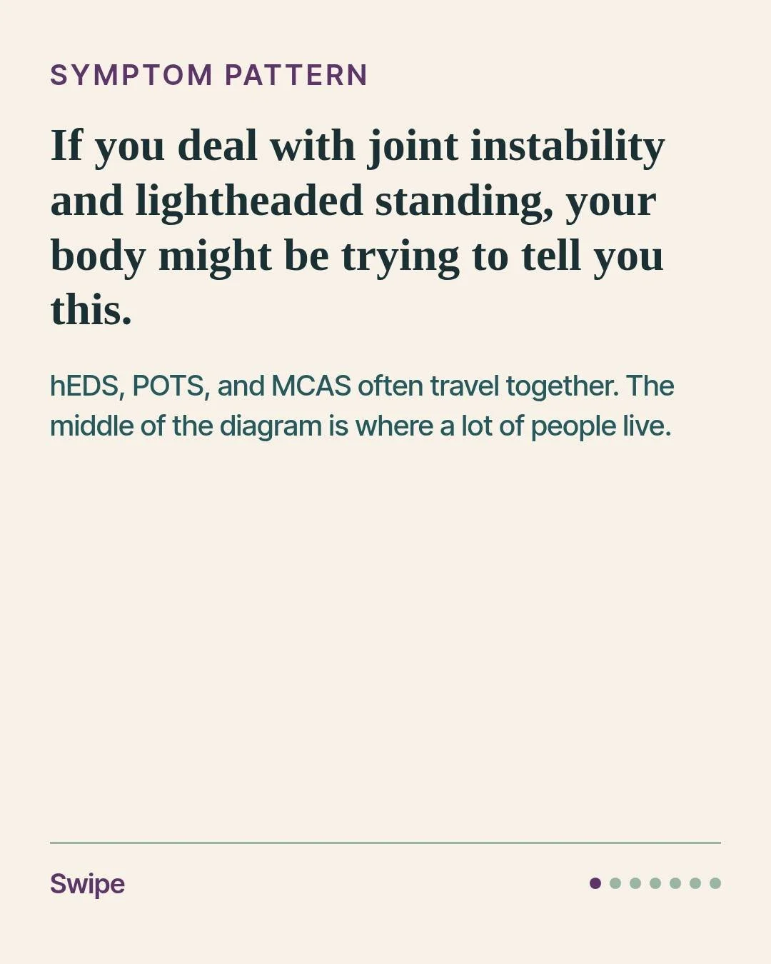 If you deal with joint instability and lightheaded standing, your body might be trying to tell you this.

hEDS, POTS, and MCAS often travel together. Slide 2 includes the full, uncropped overlap diagram from the literature (PMID 31267471). While the 