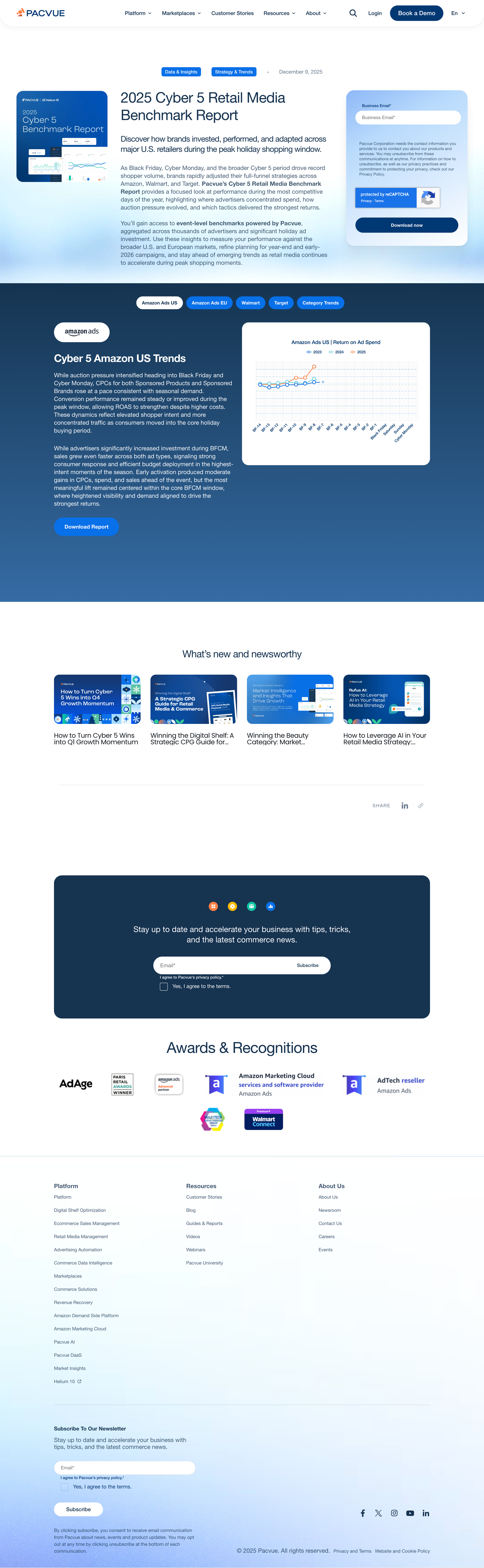 Pacvue LP: Cyber 5 2025 Benchmark Report