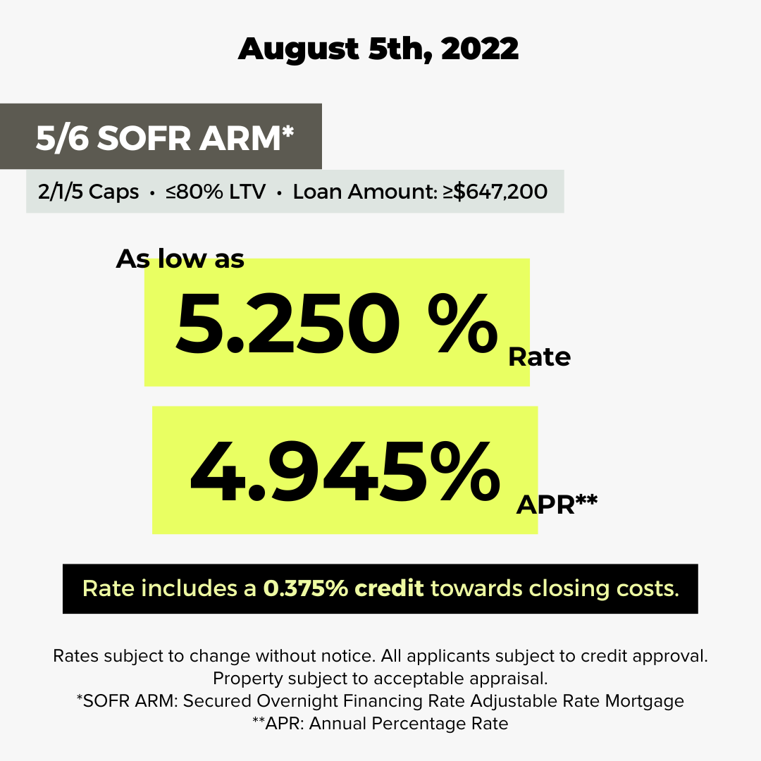 August 5th, 2022 - Jumbo Interest Rates