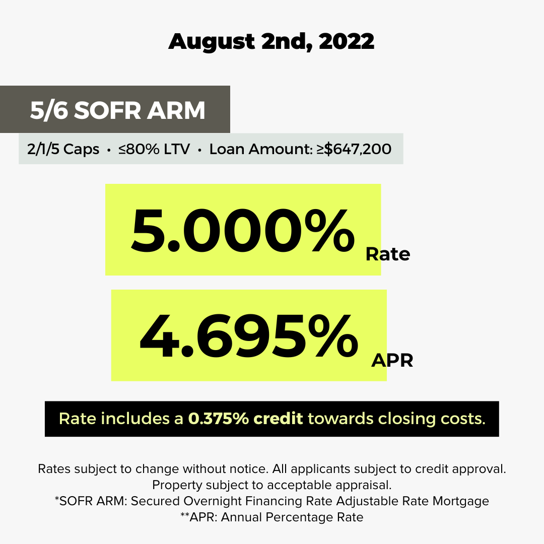 August 2nd, 2022 - Jumbo Interest Rates