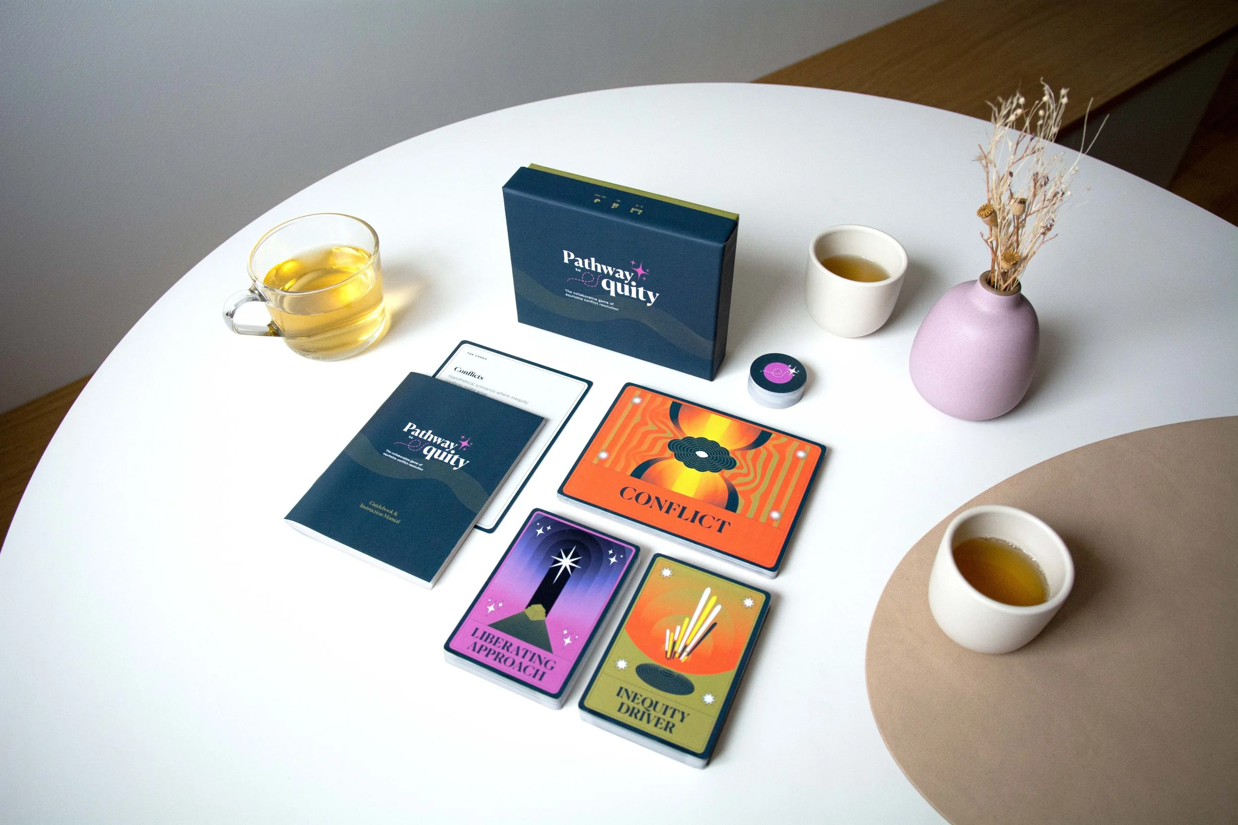 The Pathway to Equity is a game I conceptualized, designed and codesigned the content for that sparks creative discussion towards restorative justice and fosters best practices for conflict resolution. There is a physical game (pictured) and digital.