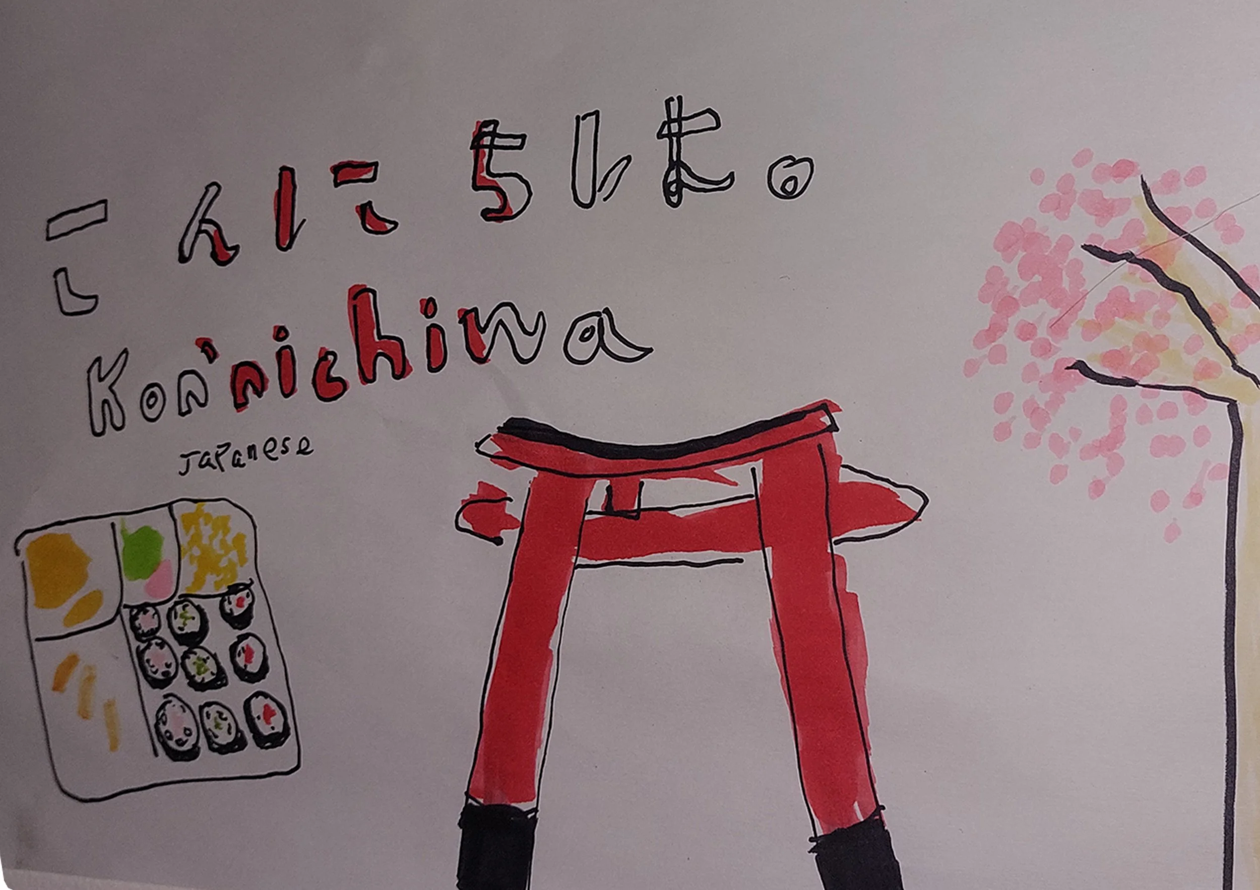Hello sign collection  Kennichiwa