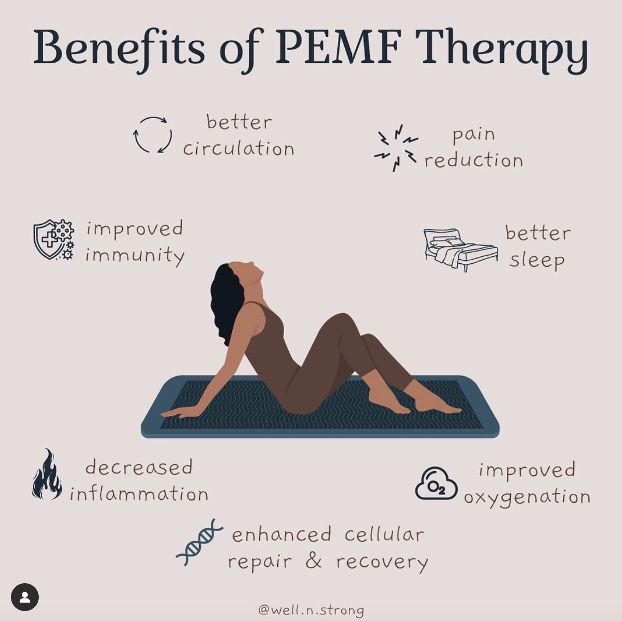 My Healing Journey - A Genuine Testimony of the Therapro PEMF Mat.