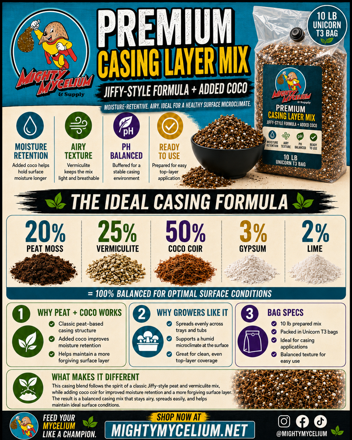 "Active" Mushroom Casing Layer 10lb Bag