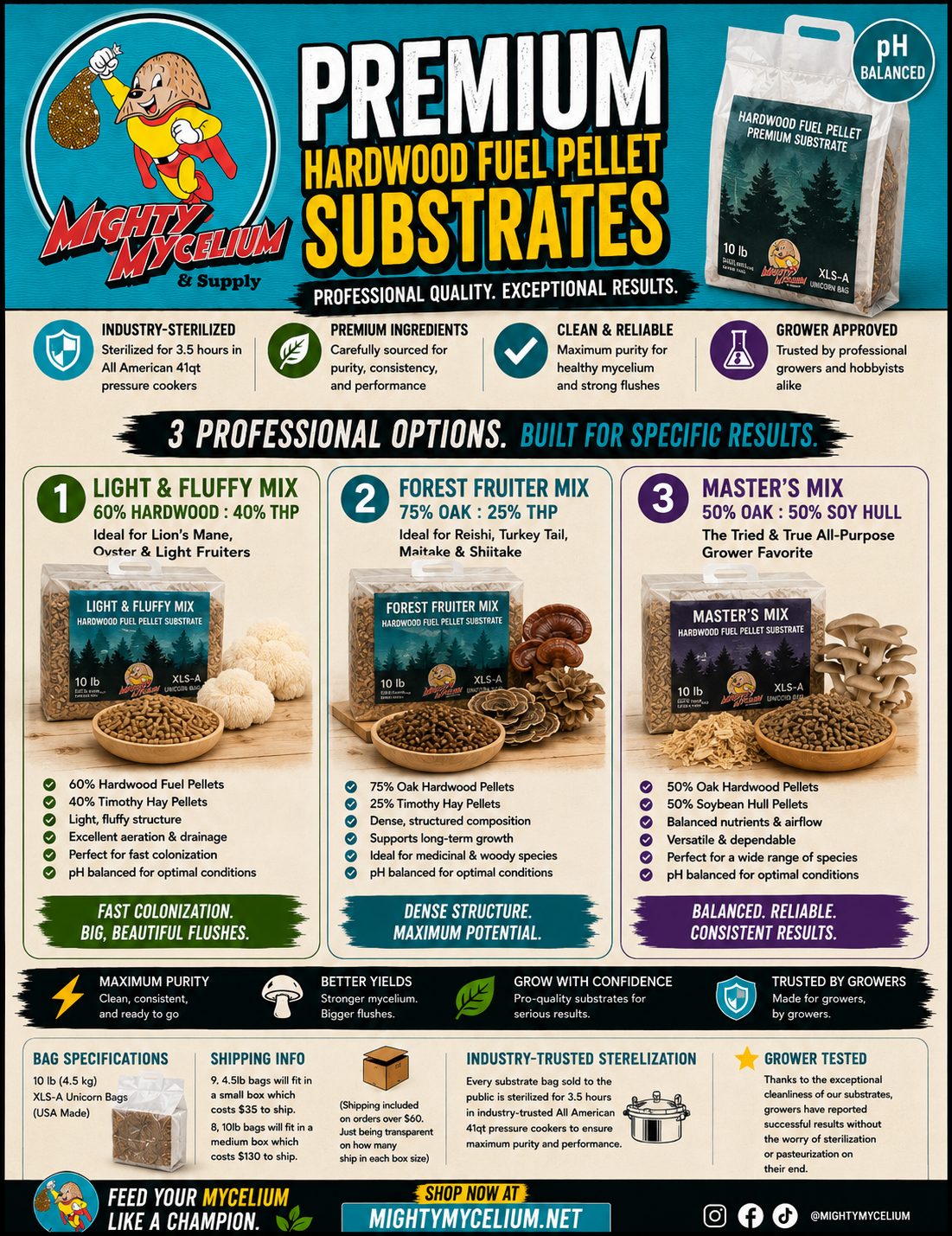 Master's Mix 4.5lb & 10lb Substrate Blocks
