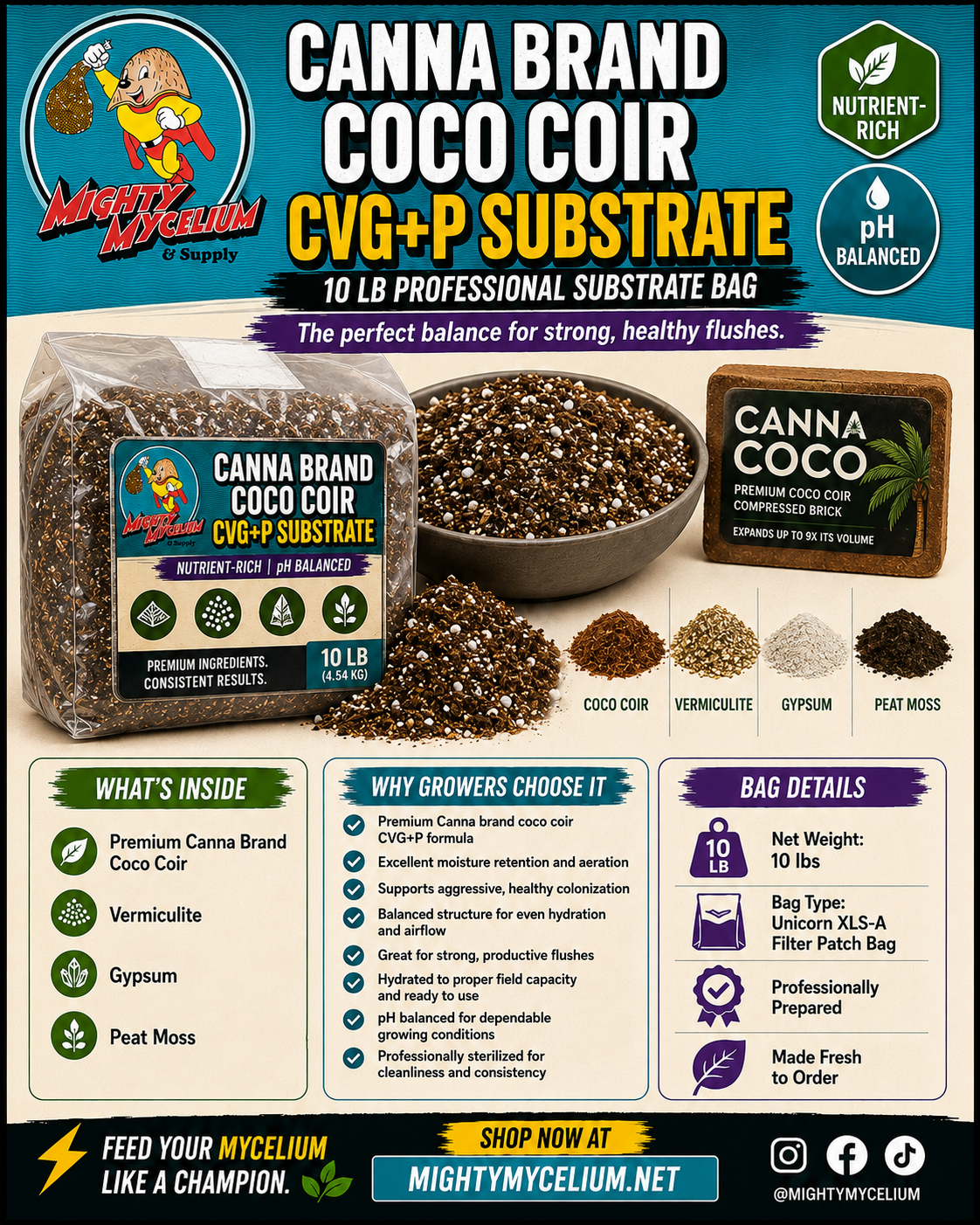 CVG Substrate Option 2 Promo Sheet.png