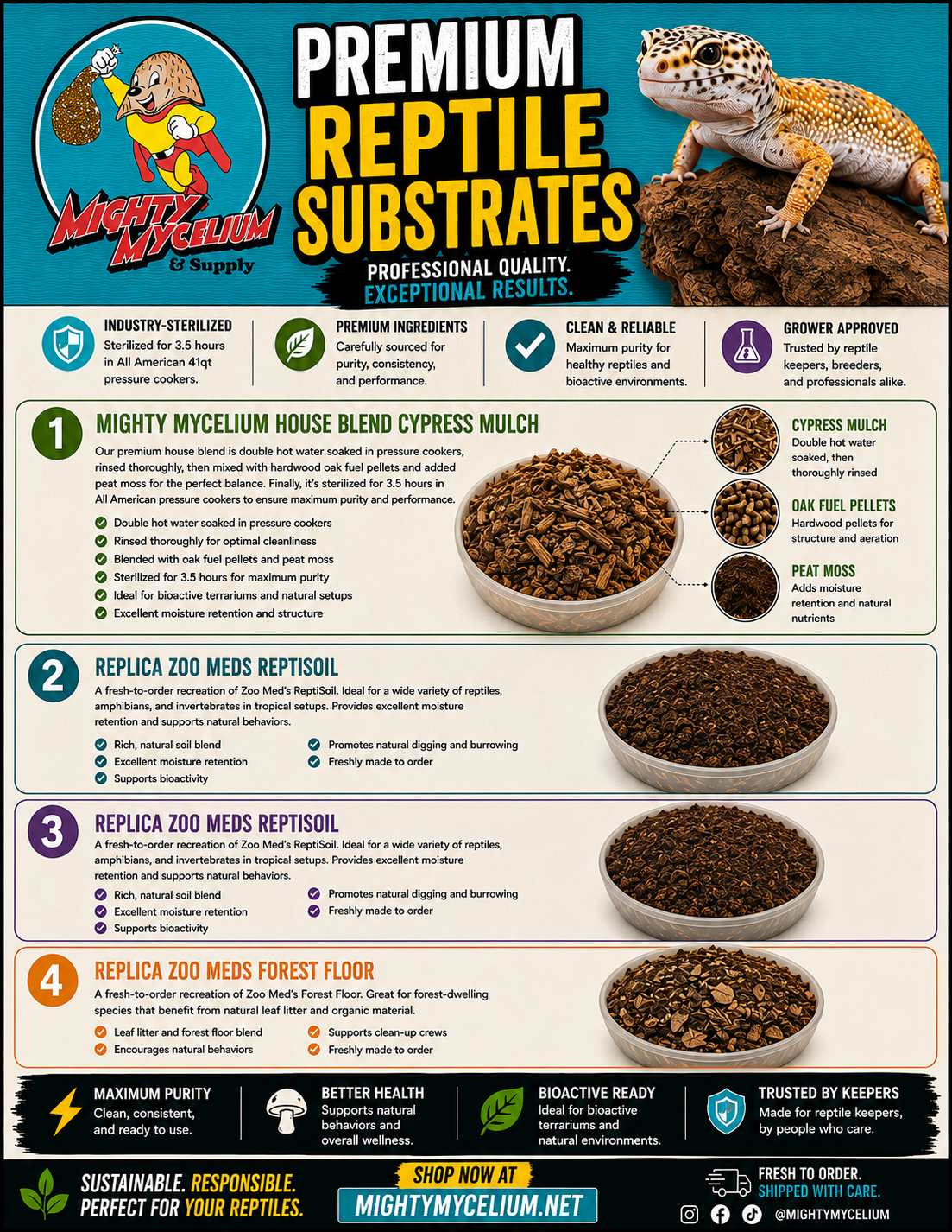 House Blend Reptile Substrate
